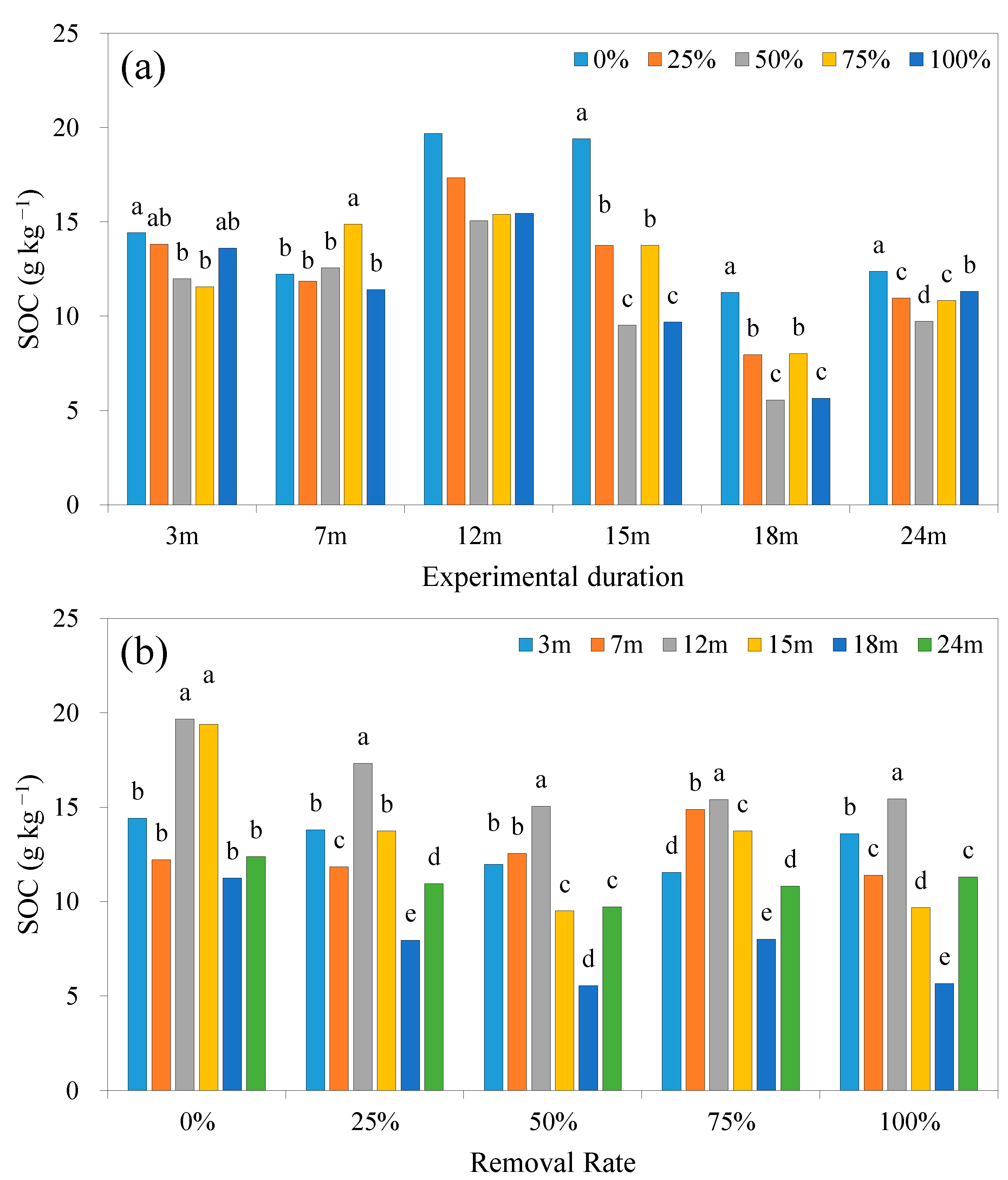 Sustainability 13 03799 g004 Sustainability 13 03799 g004