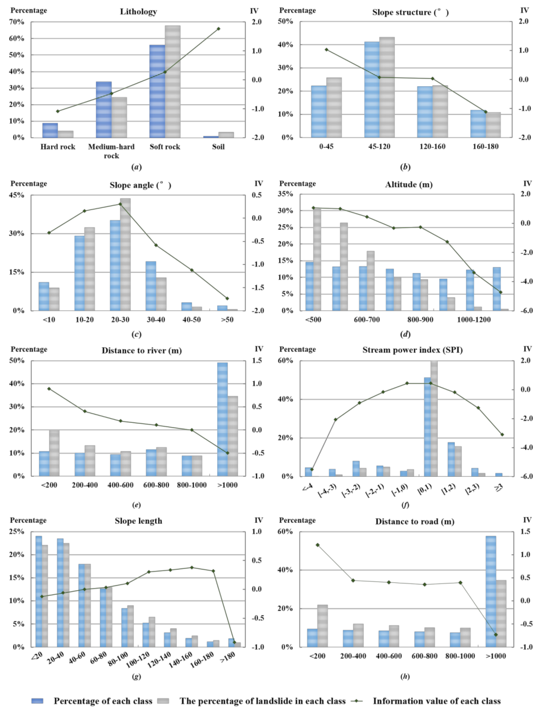 Sustainability 13 03803 g004 Sustainability 13 03803 g004