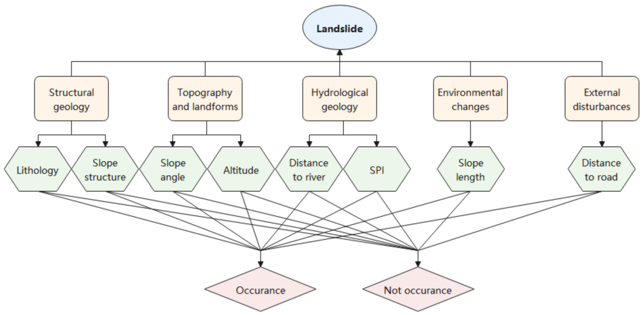 Sustainability 13 03803 g006 Sustainability 13 03803 g006