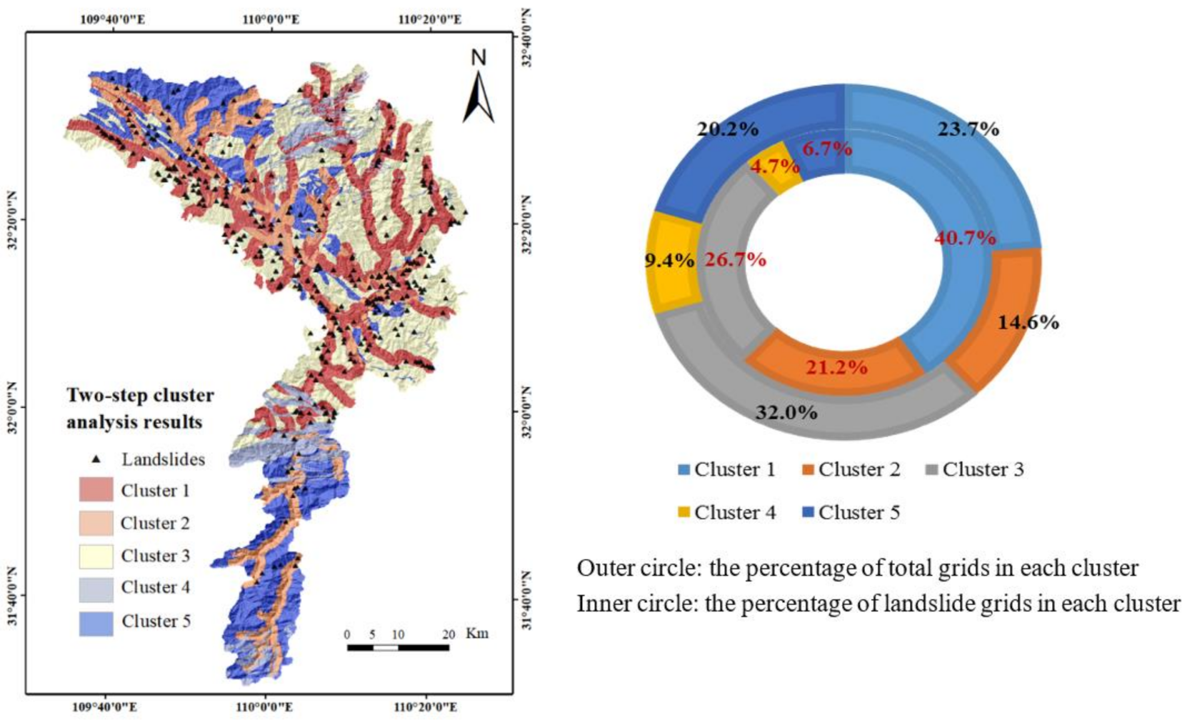 Sustainability 13 03803 g008 Sustainability 13 03803 g008