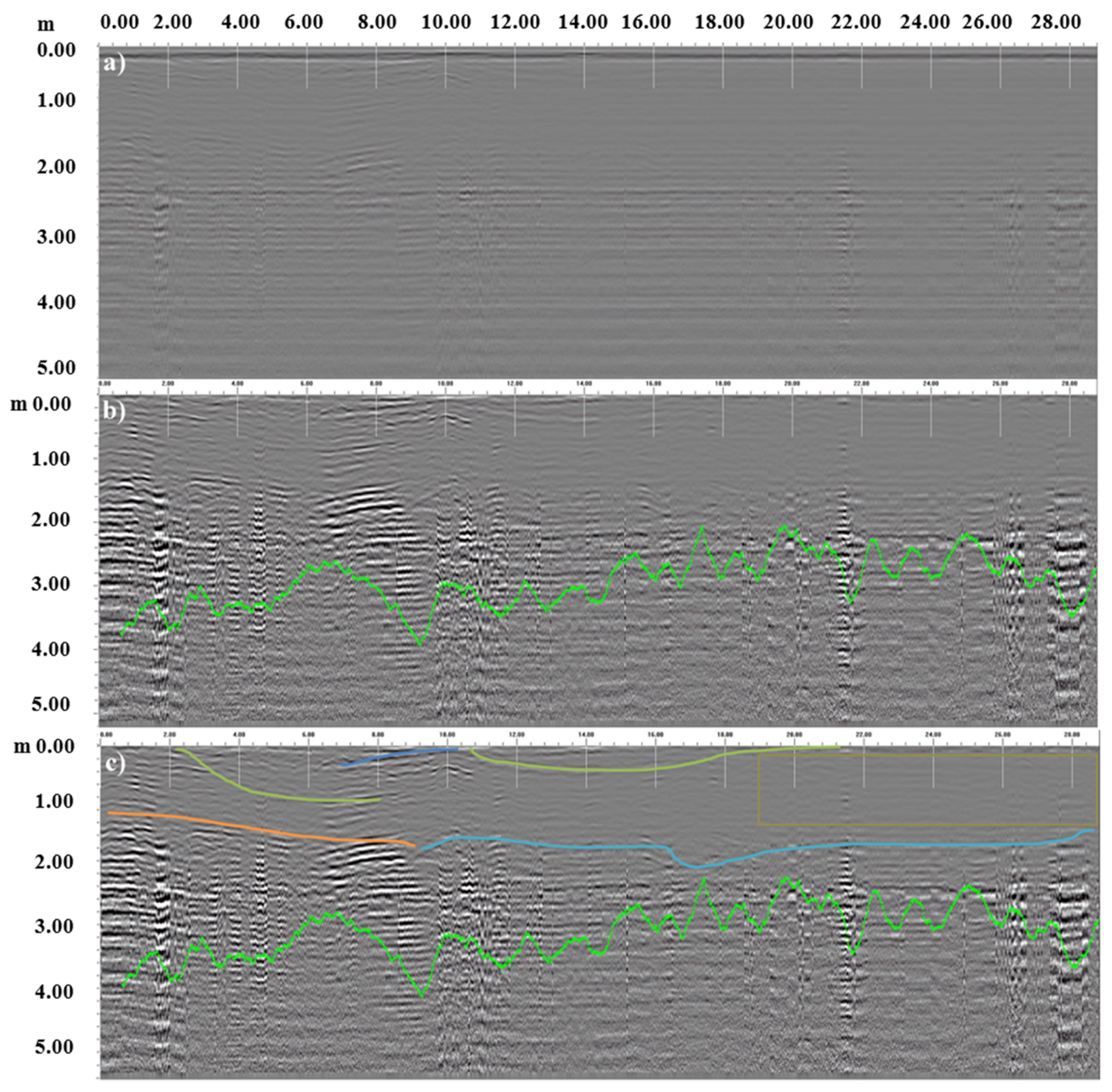 Sustainability 13 03805 g005a