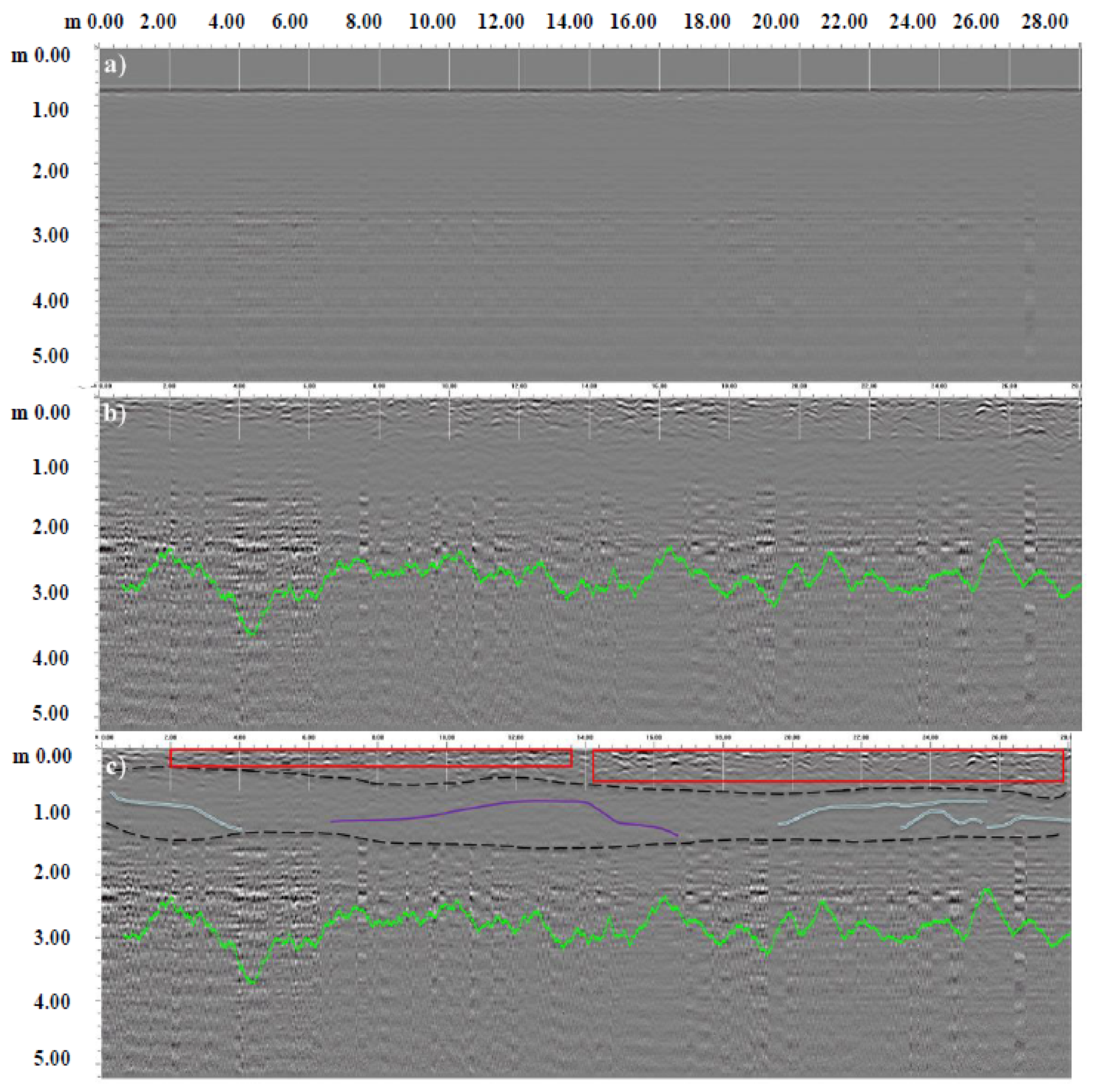 Sustainability 13 03805 g006a
