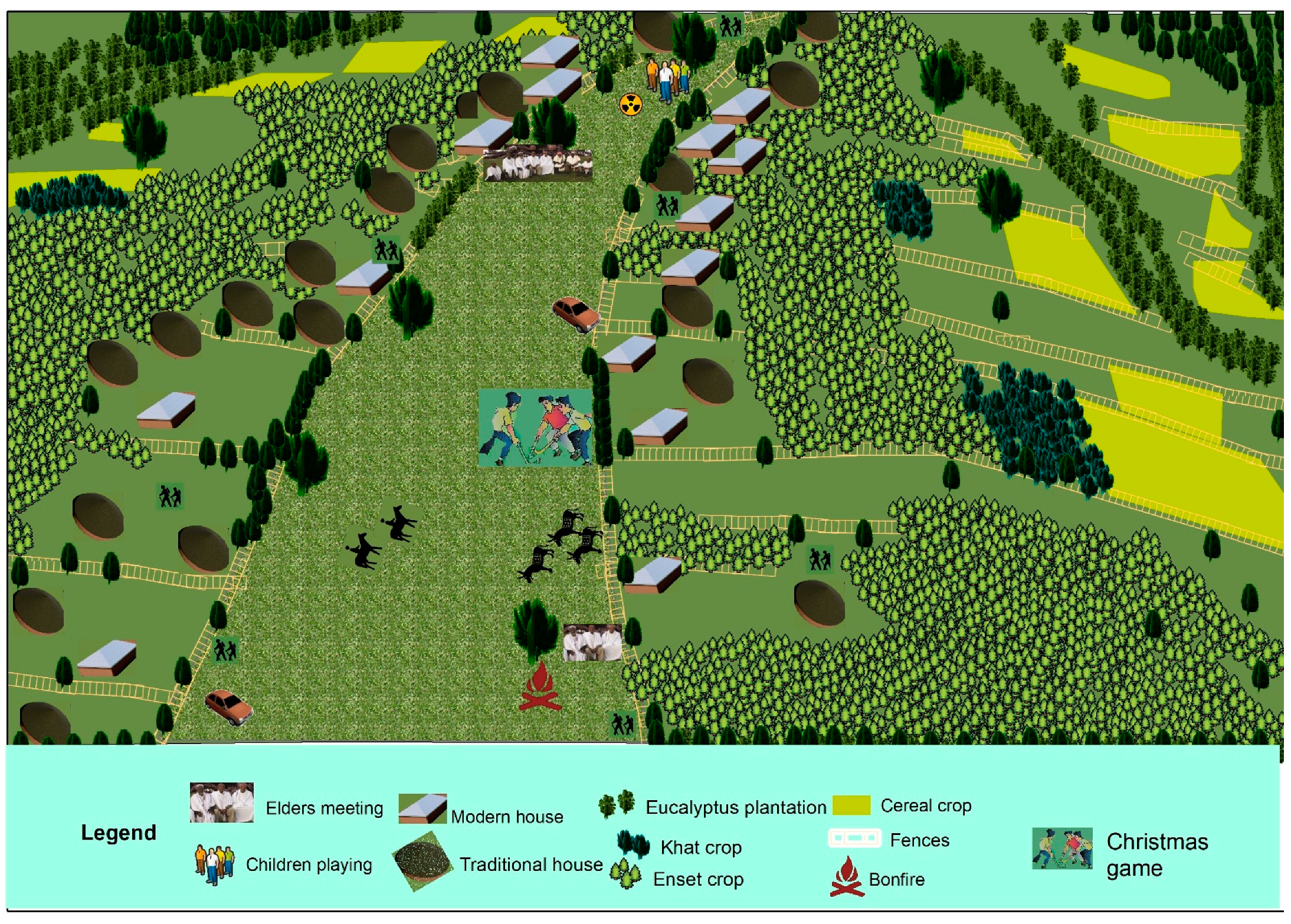 Sustainability 13 03806 g002 Sustainability 13 03806 g002