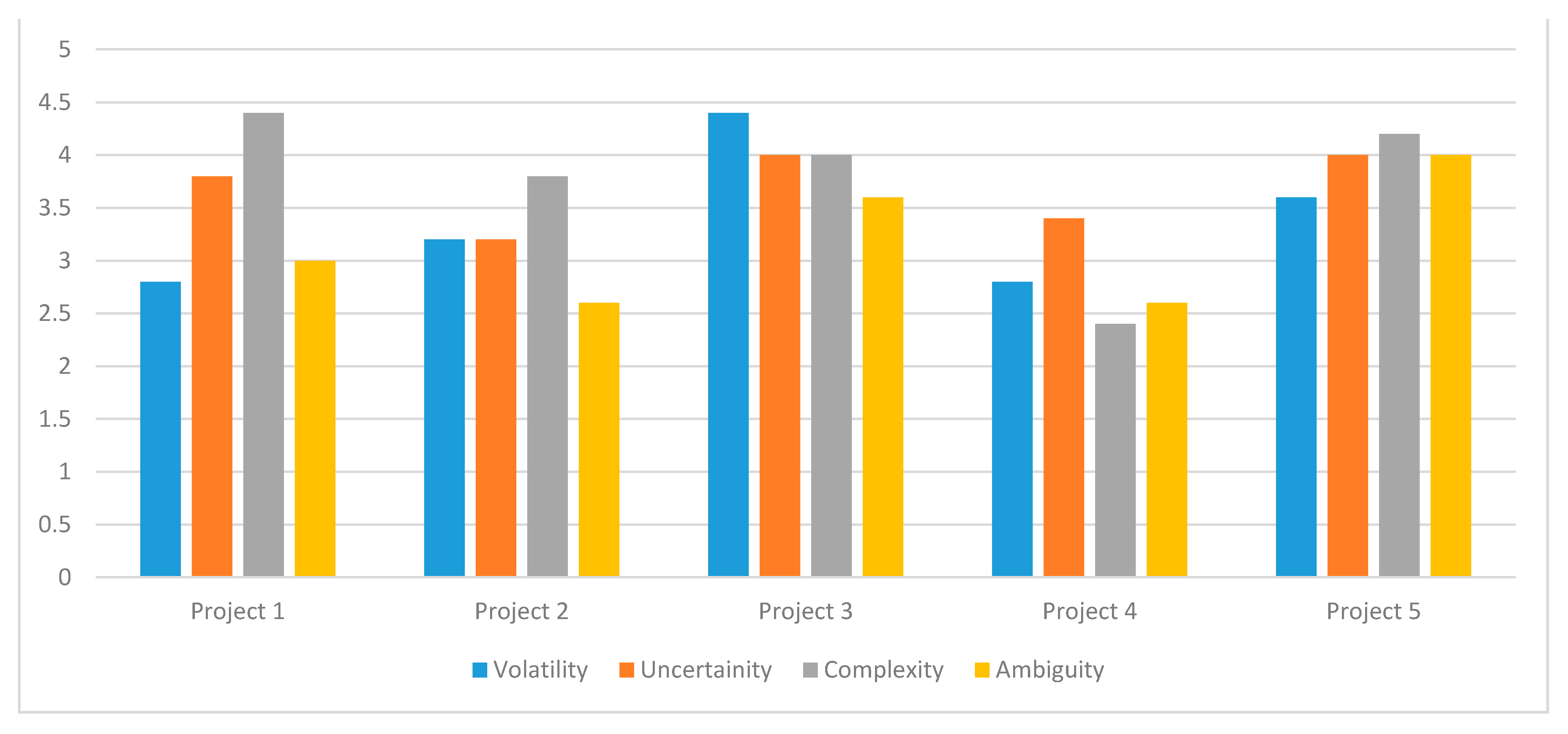 Sustainability 13 03808 g001 Sustainability 13 03808 g001