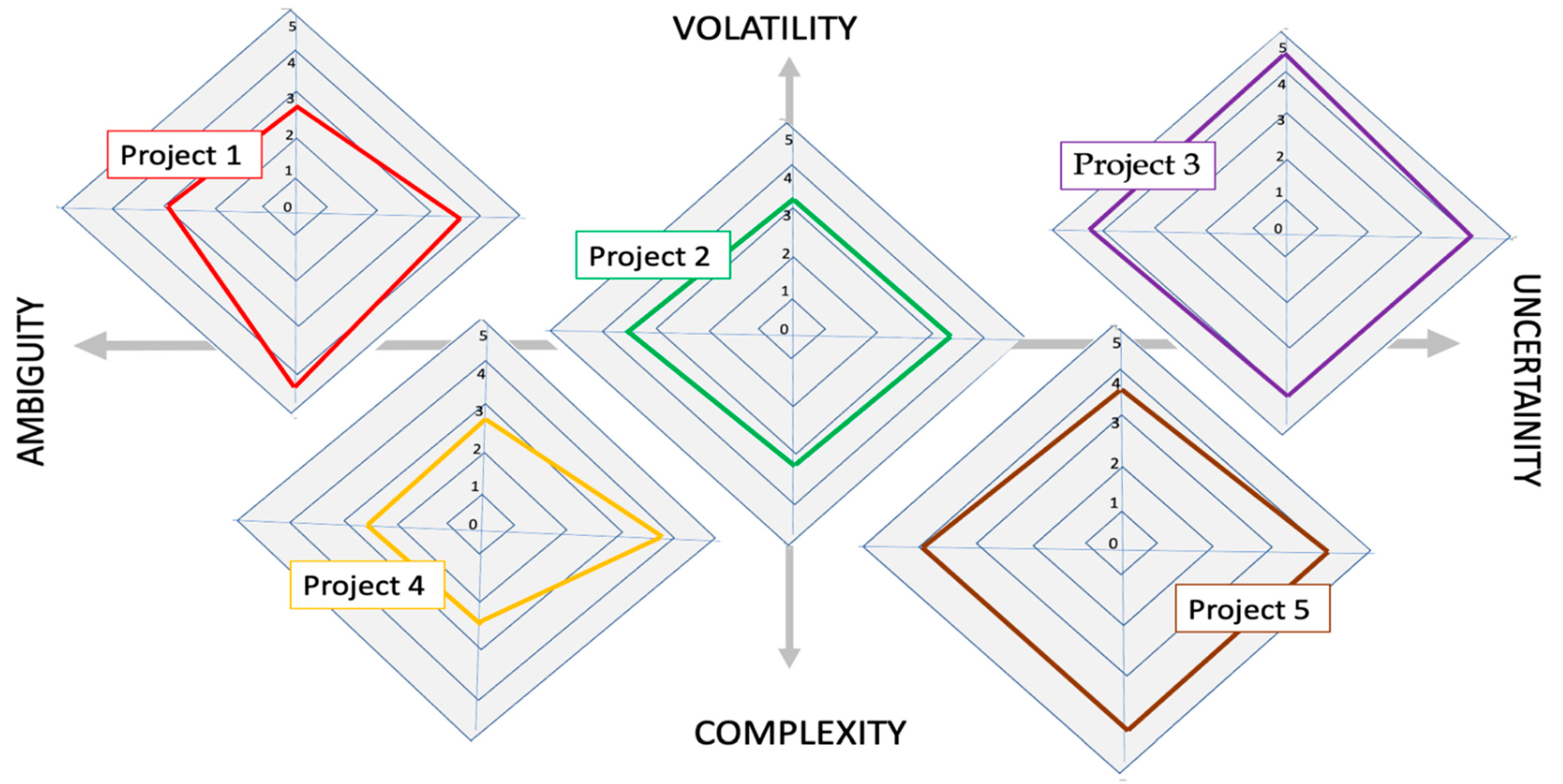 Sustainability 13 03808 g002 Sustainability 13 03808 g002