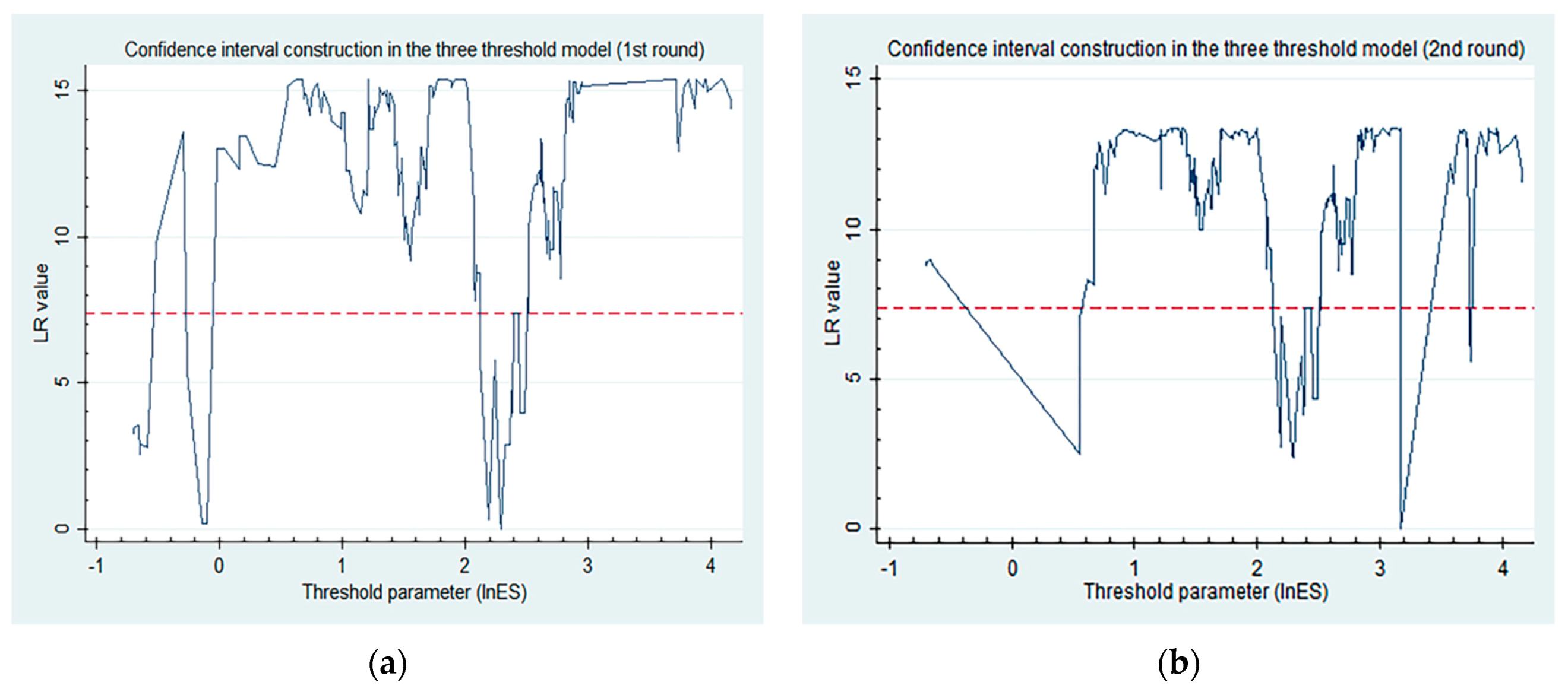 Sustainability 13 03809 g004a Sustainability 13 03809 g004a