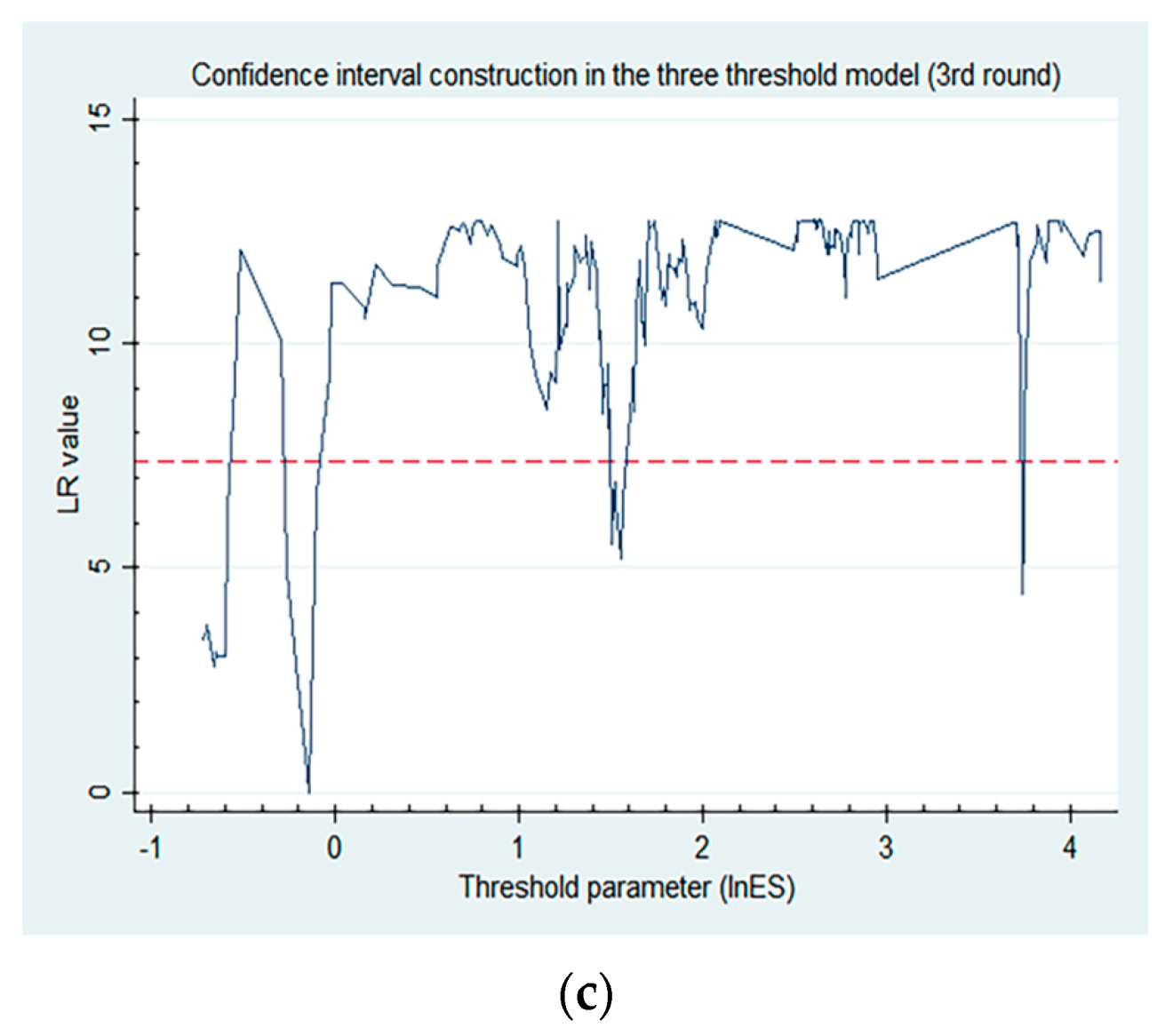 Sustainability 13 03809 g004b Sustainability 13 03809 g004b