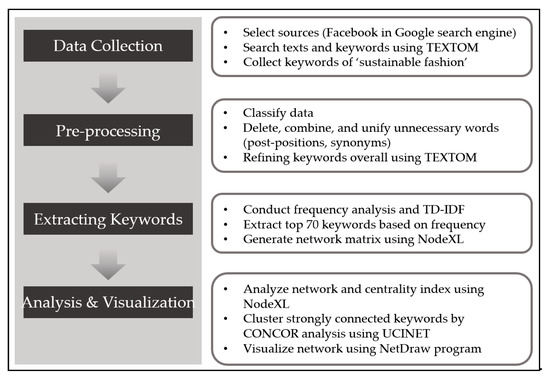 Analyse Vs. Analyze  Meaning, Definition and Synonyms