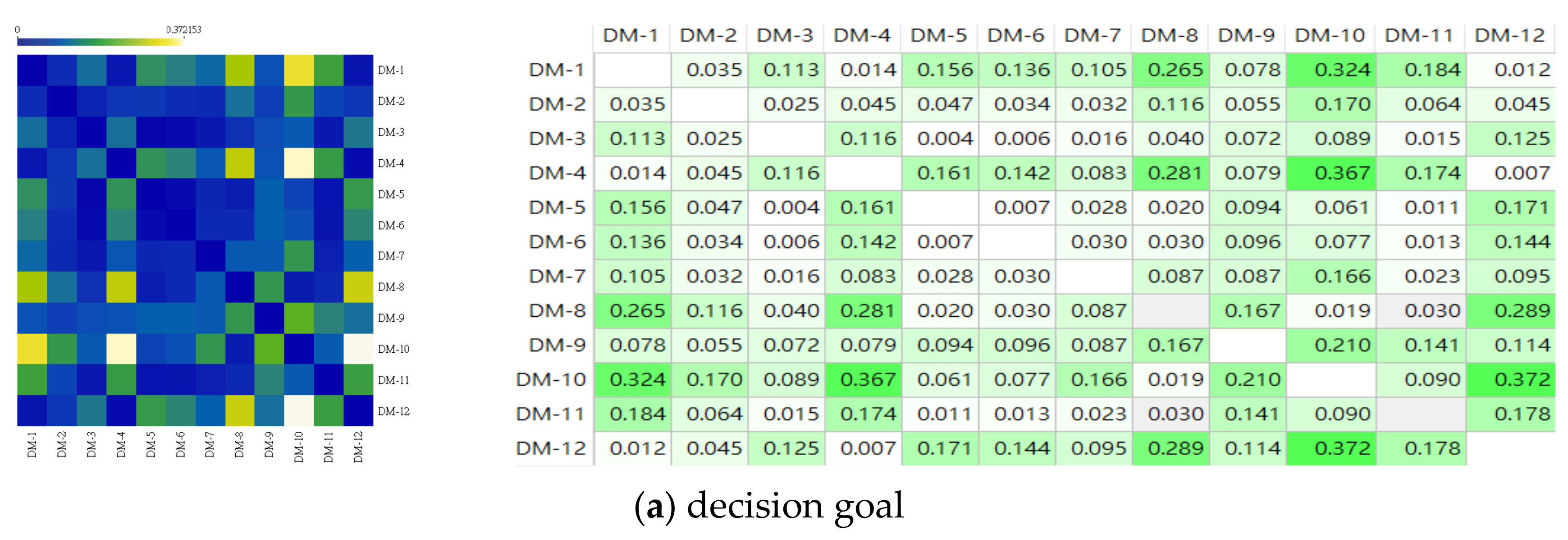 Sustainability 13 03815 g004a Sustainability 13 03815 g004a