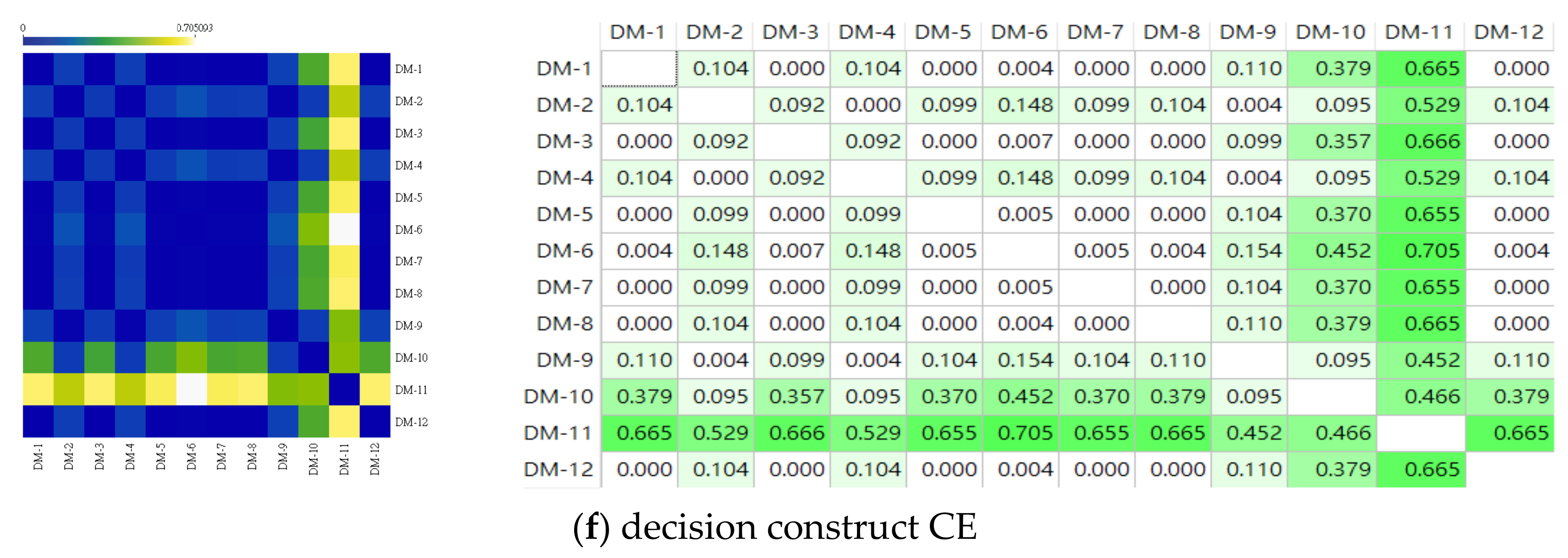 Sustainability 13 03815 g004c Sustainability 13 03815 g004c