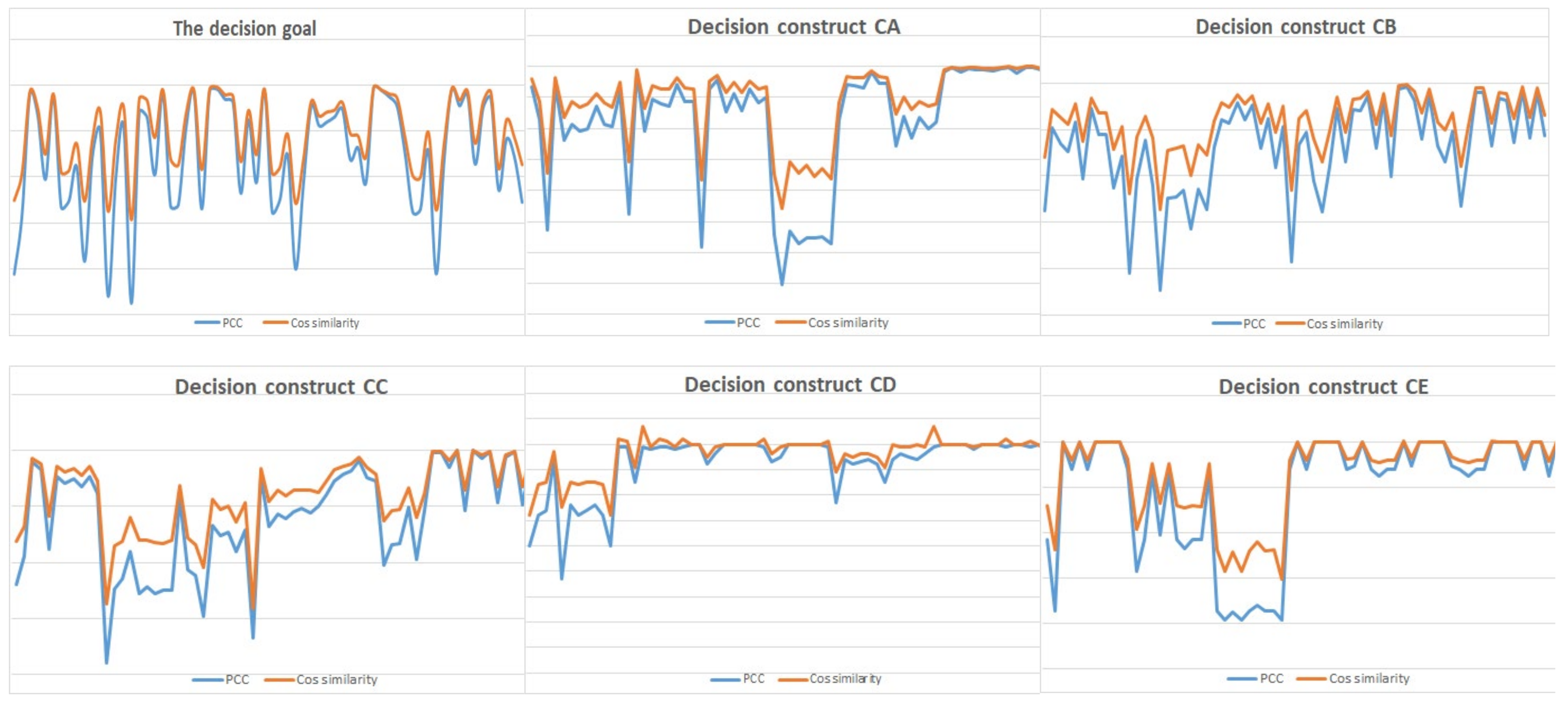 Sustainability 13 03815 g005 Sustainability 13 03815 g005