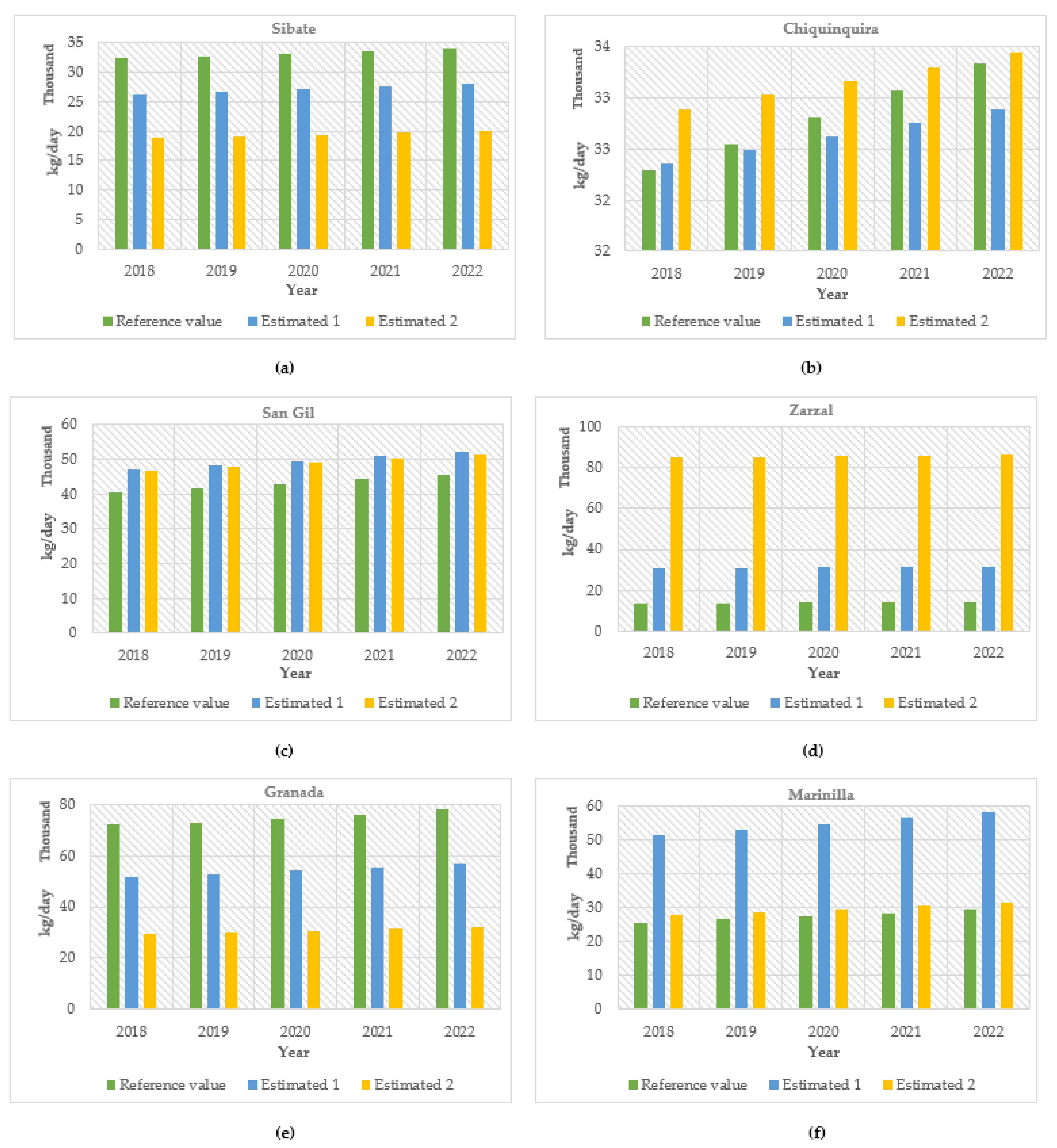 Sustainability 13 03816 g004 Sustainability 13 03816 g004