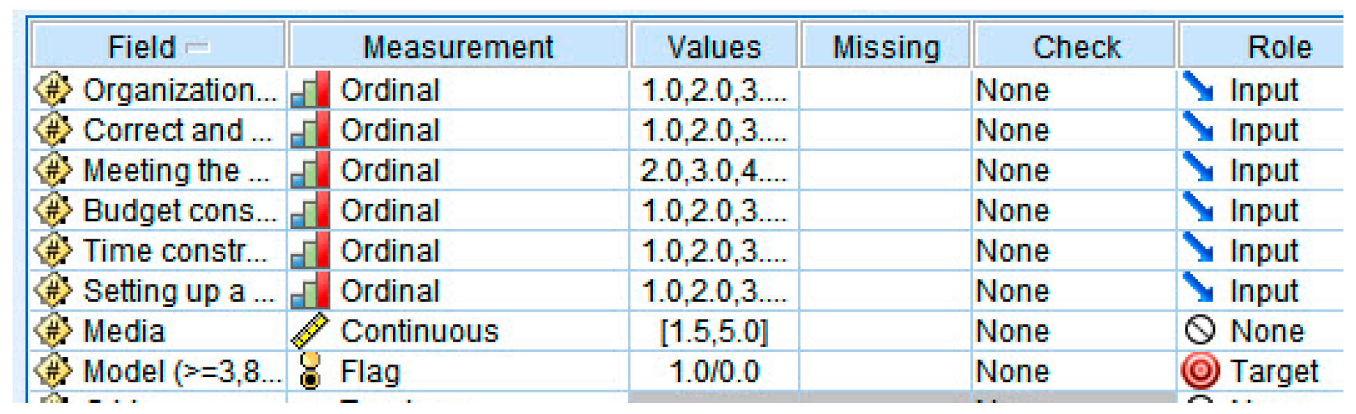 Sustainability 13 03819 g004