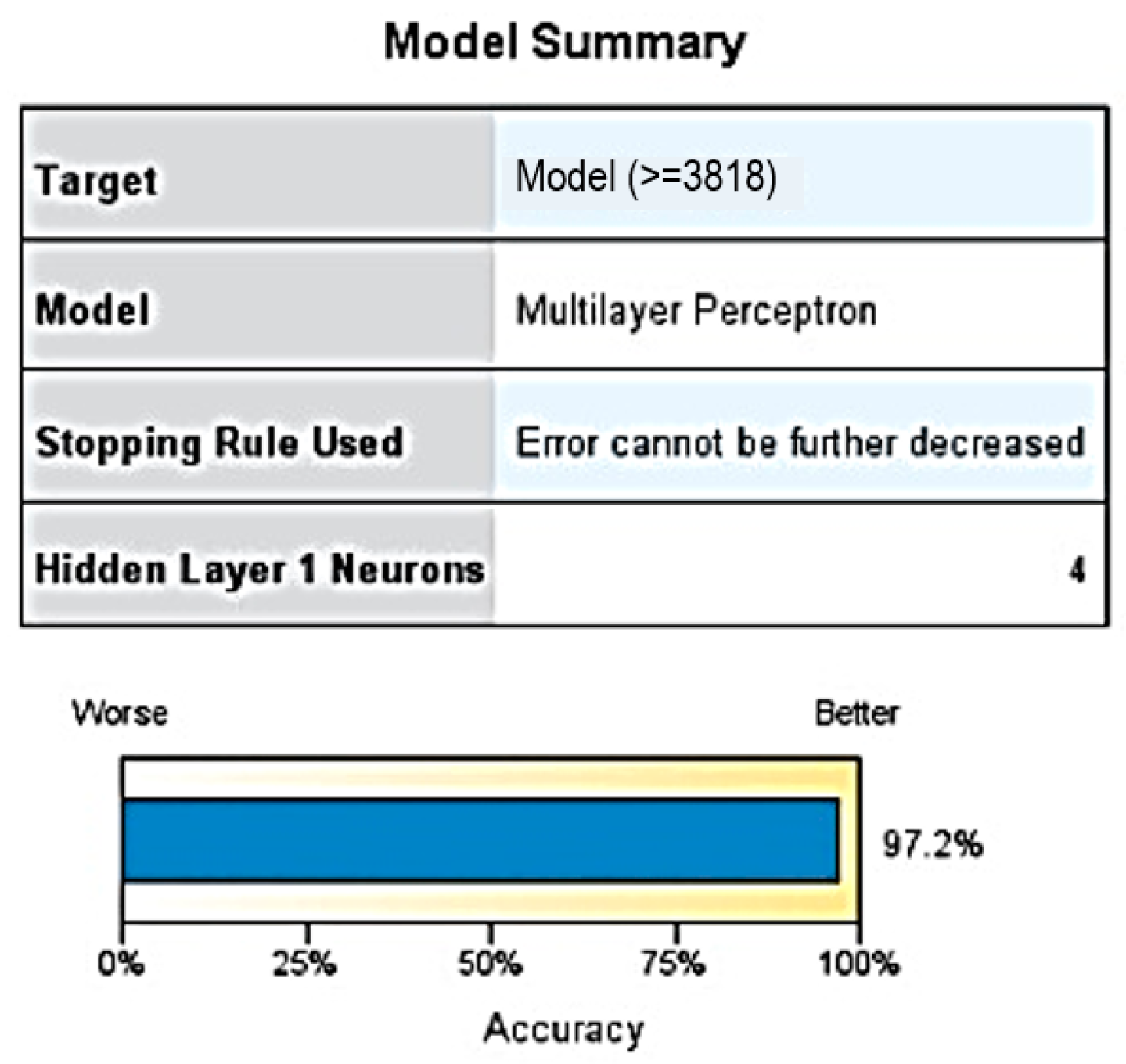 Sustainability 13 03819 g005