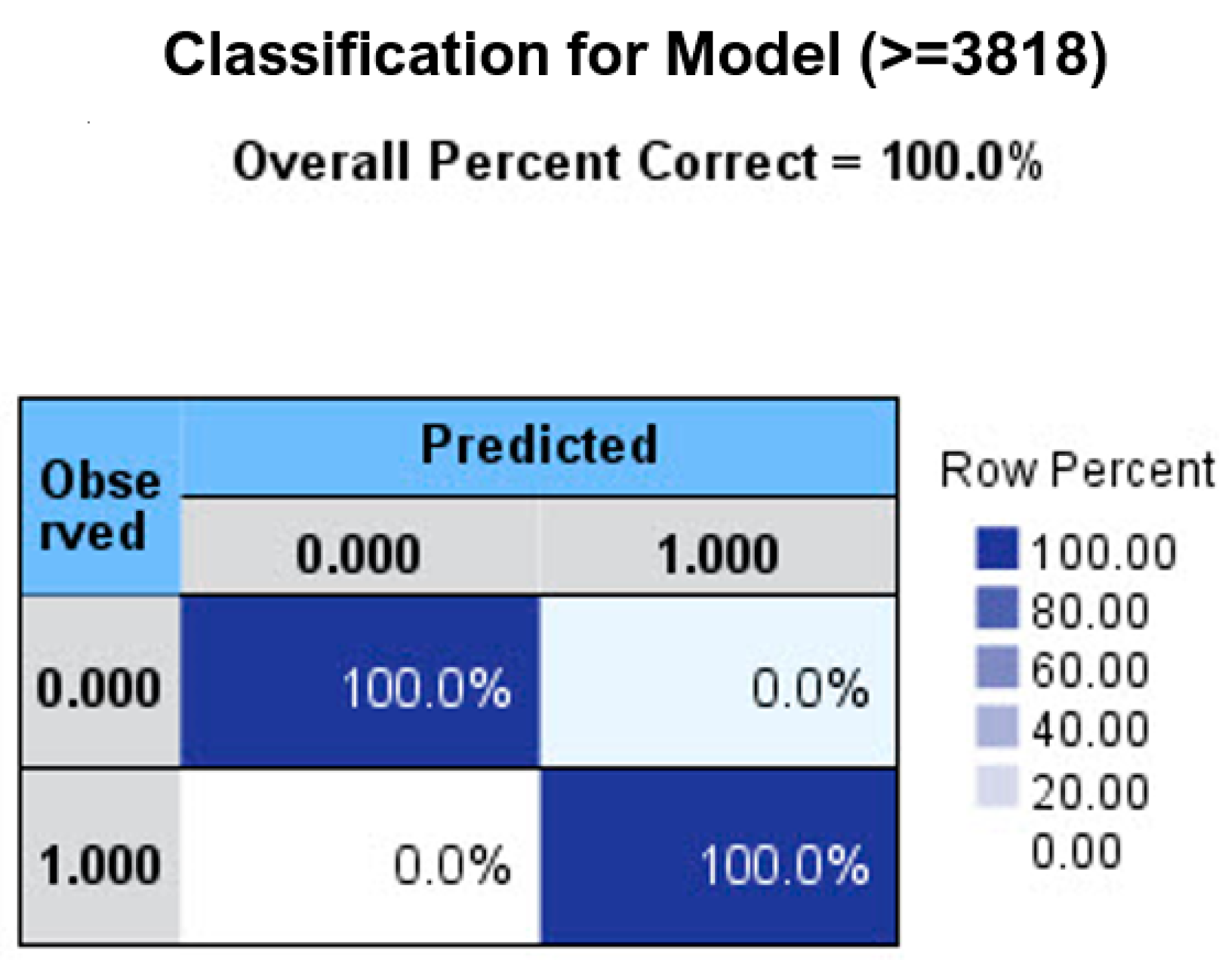Sustainability 13 03819 g007