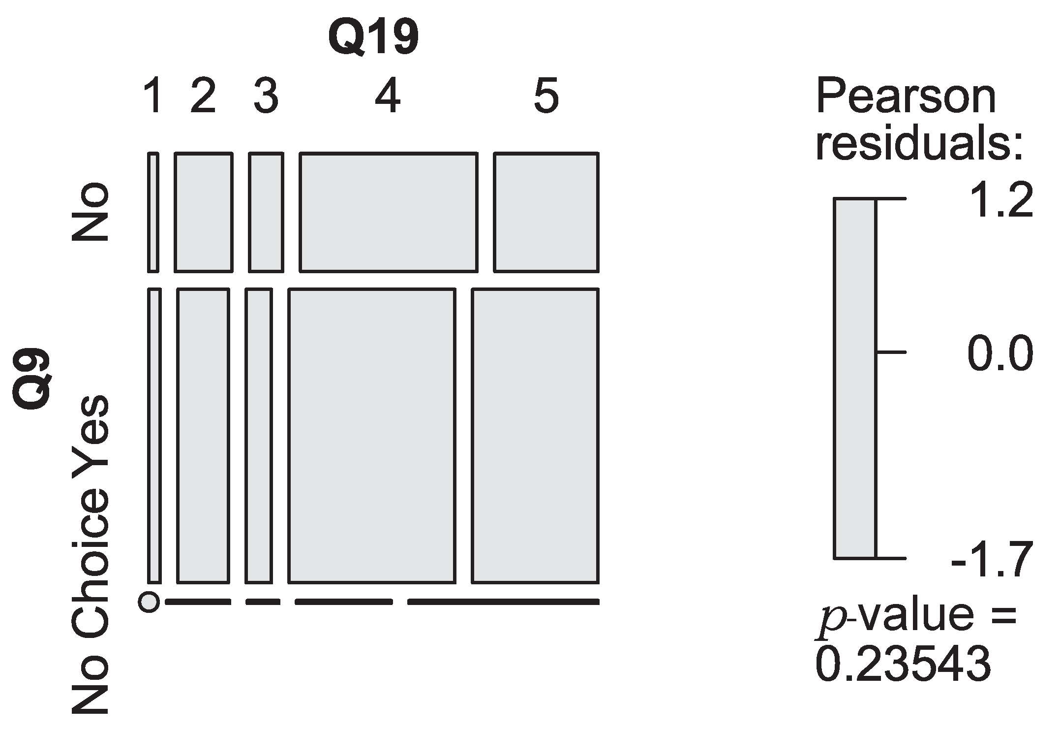 Sustainability 13 03820 g001