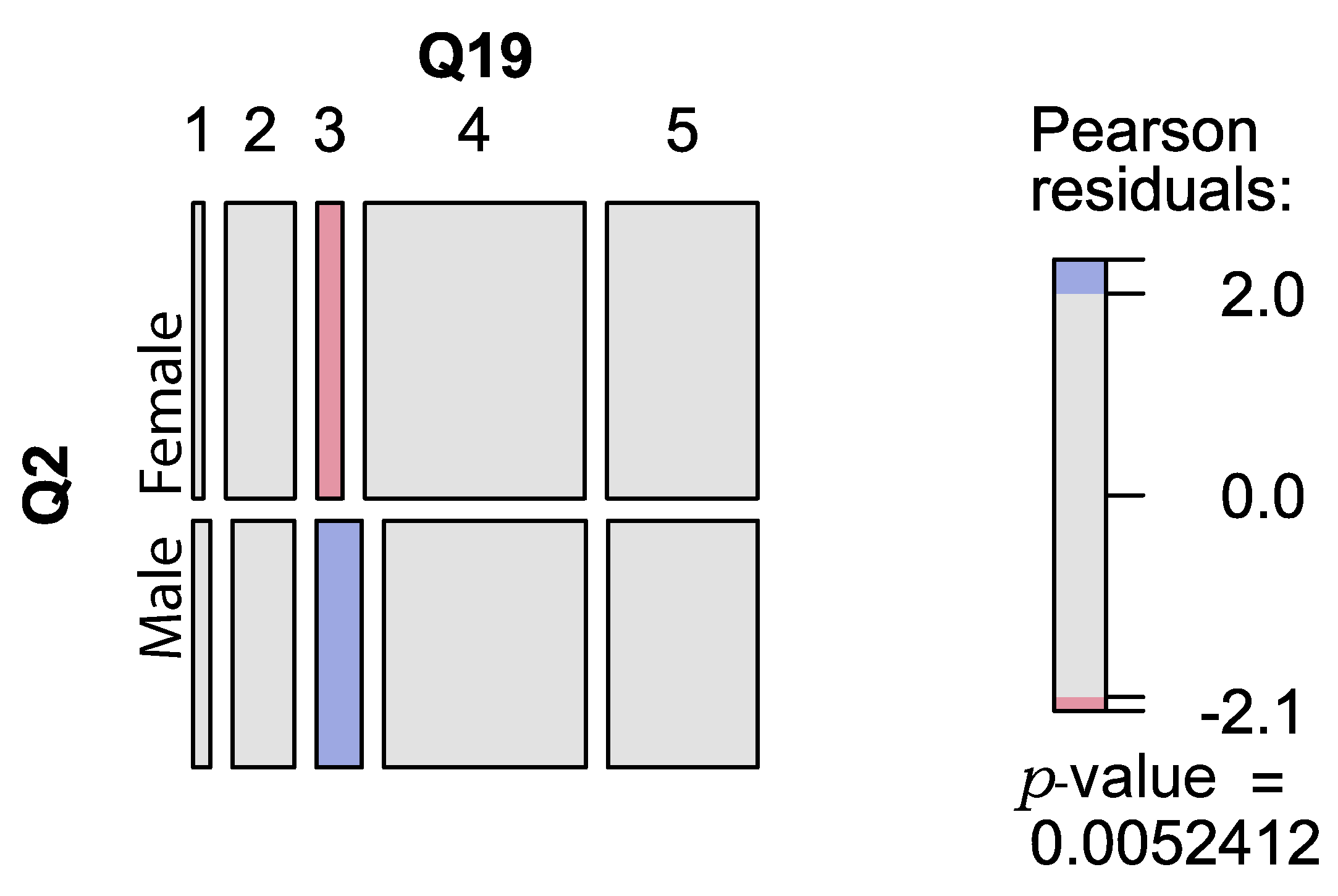 Sustainability 13 03820 g002
