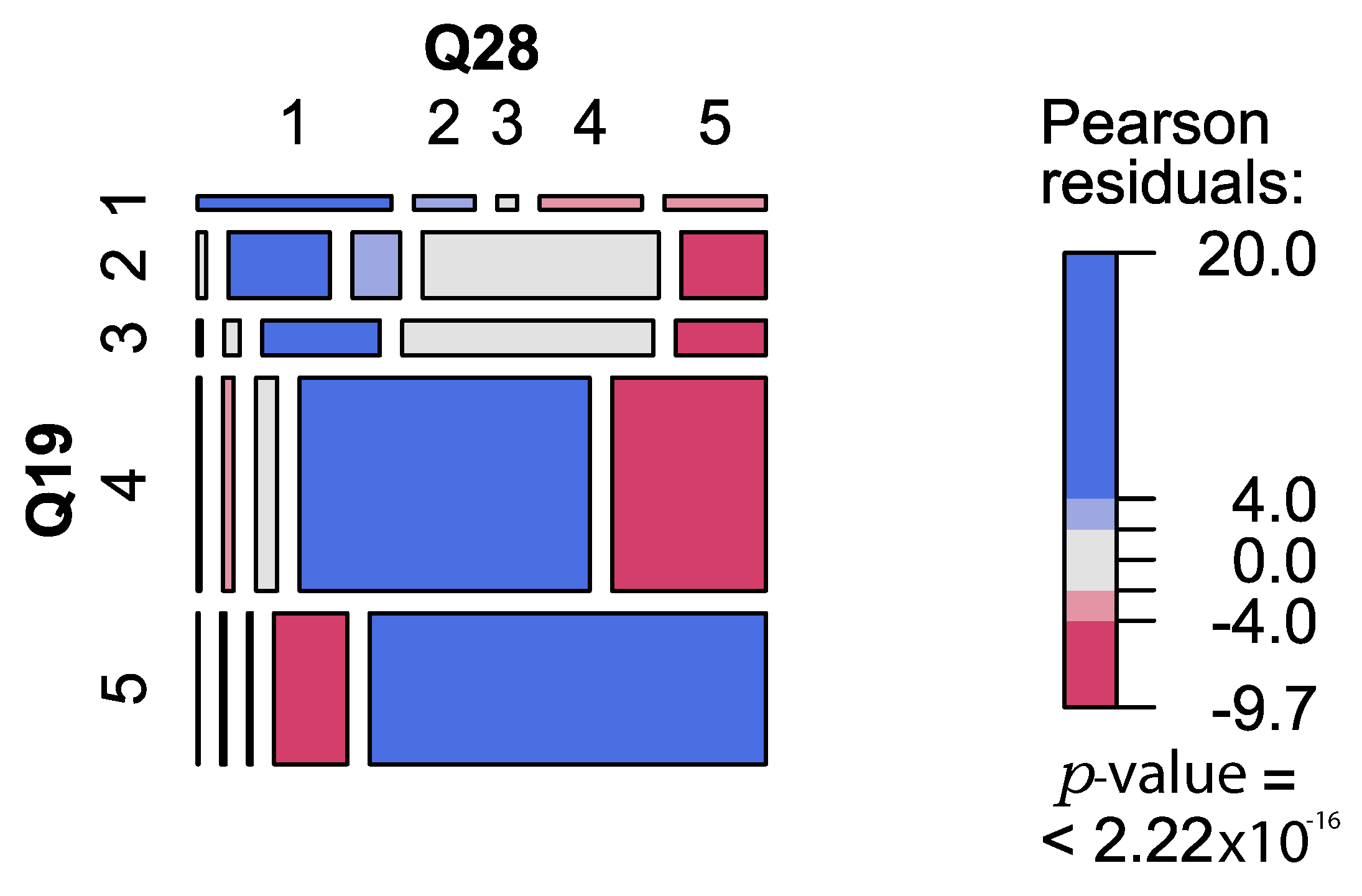Sustainability 13 03820 g003