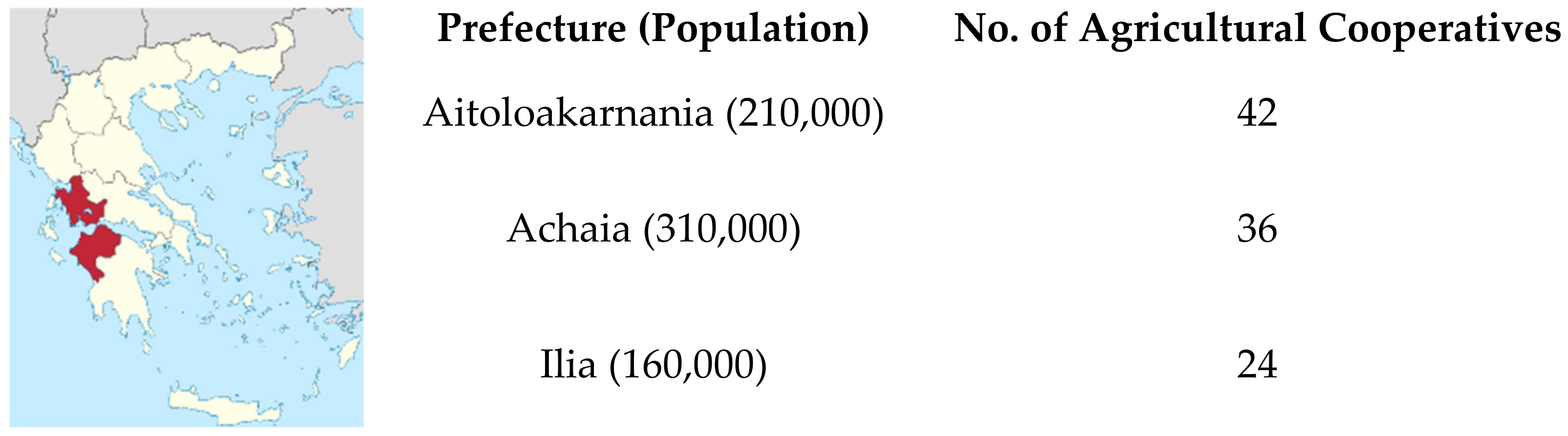 Sustainability 13 03825 g001