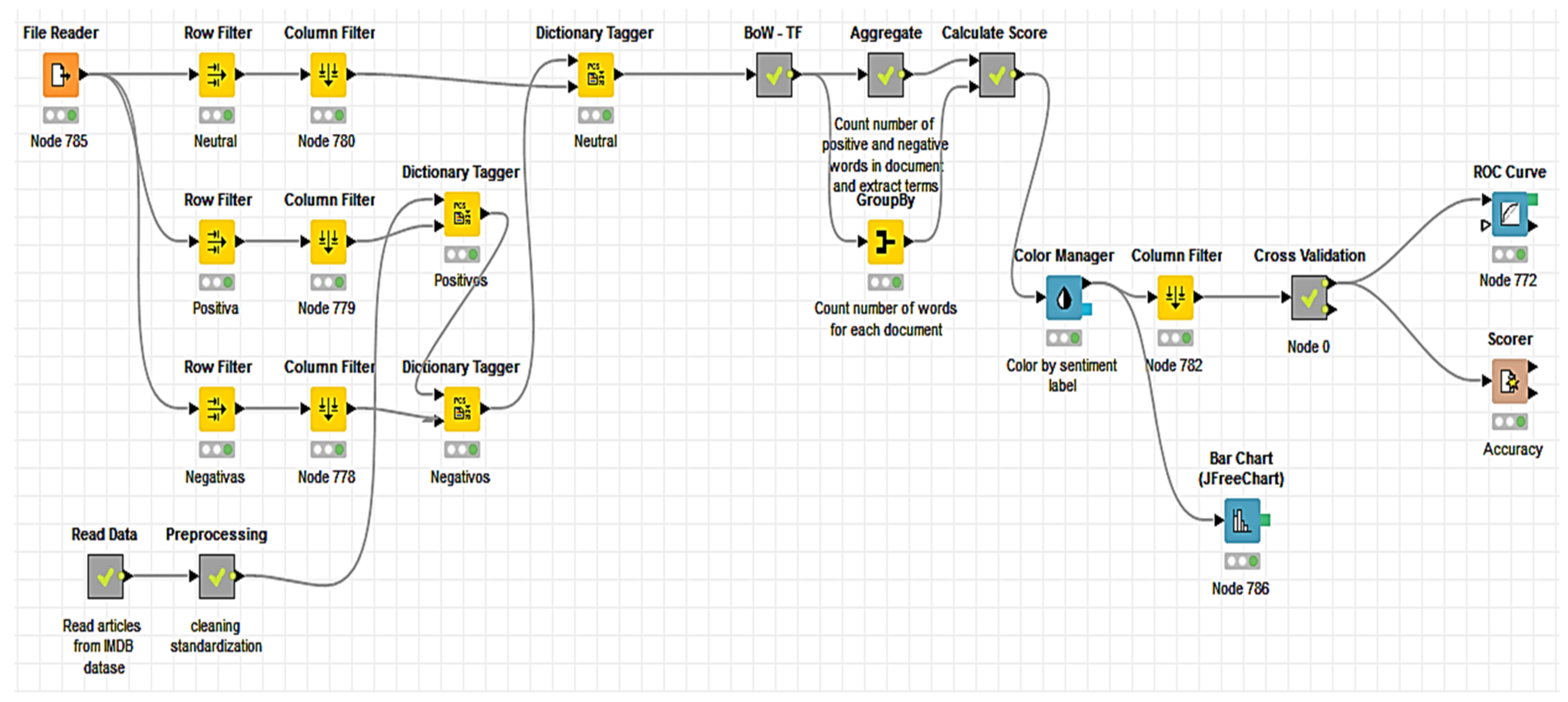 Sustainability 13 03836 g002