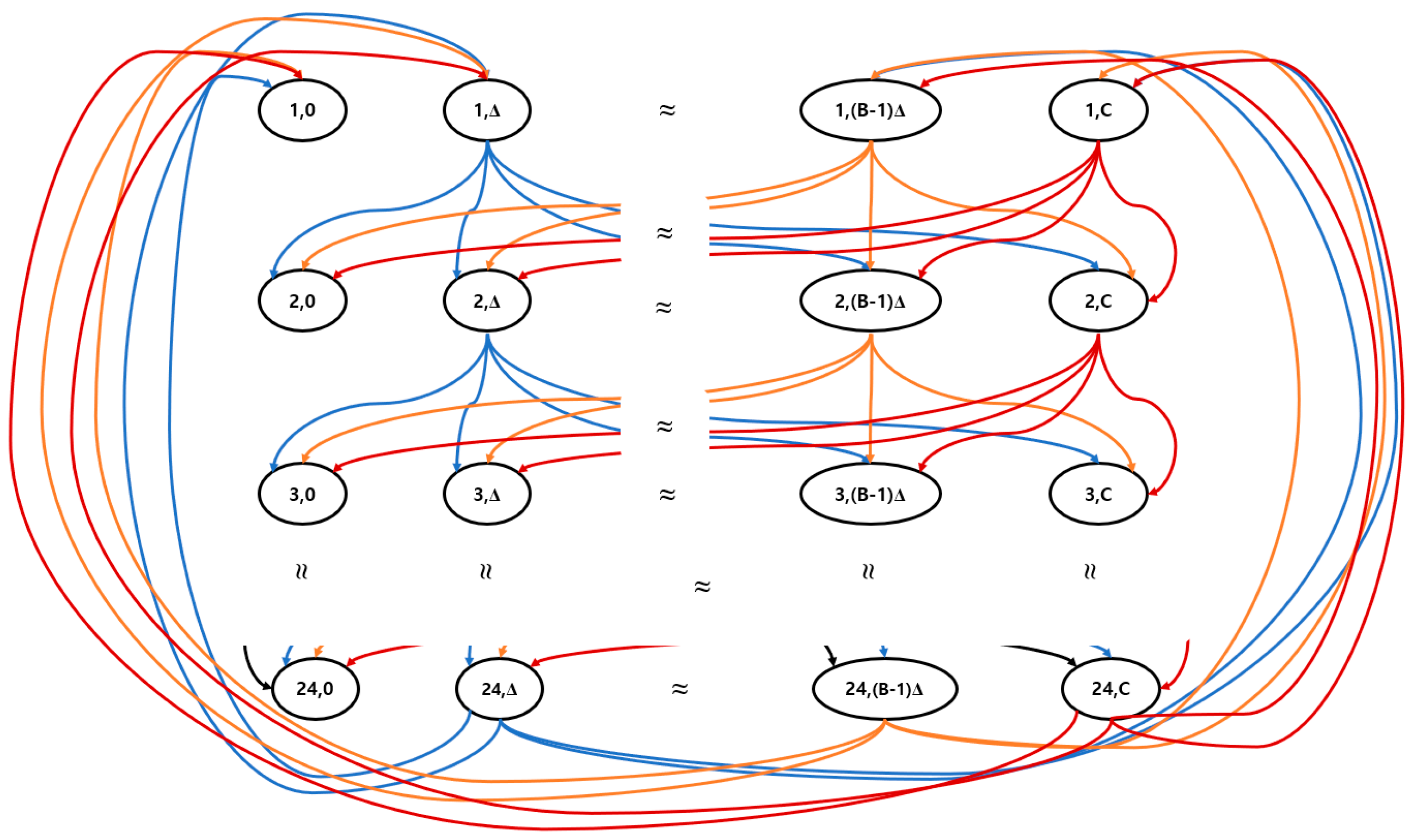 Sustainability 13 03837 g002