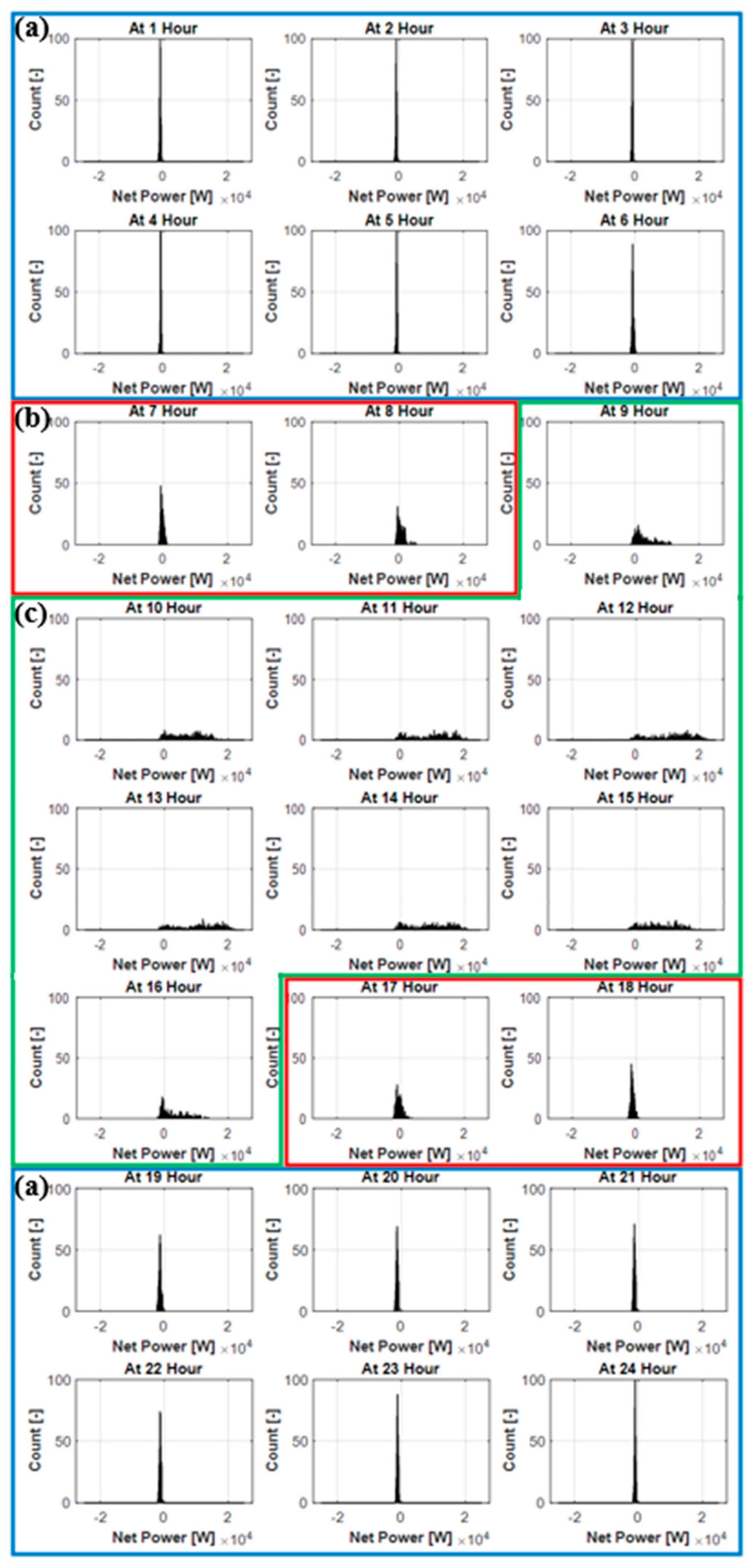 Sustainability 13 03837 g003