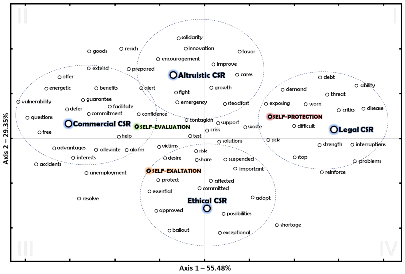 Sustainability 13 03841 g004
