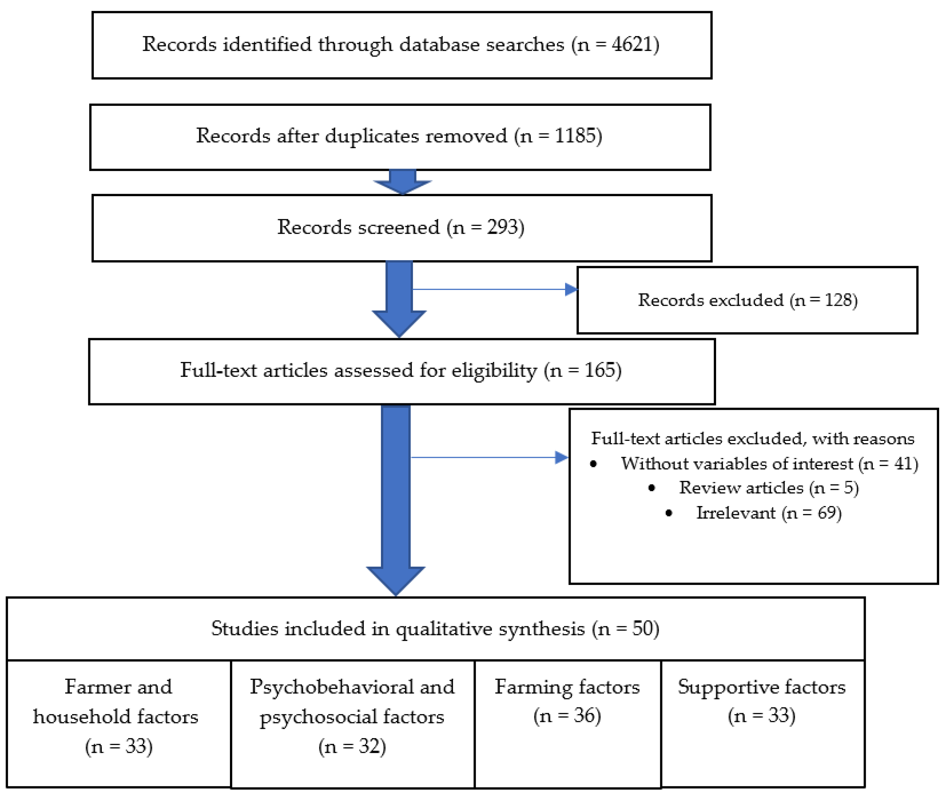 Sustainability 13 03842 g001 Sustainability 13 03842 g001