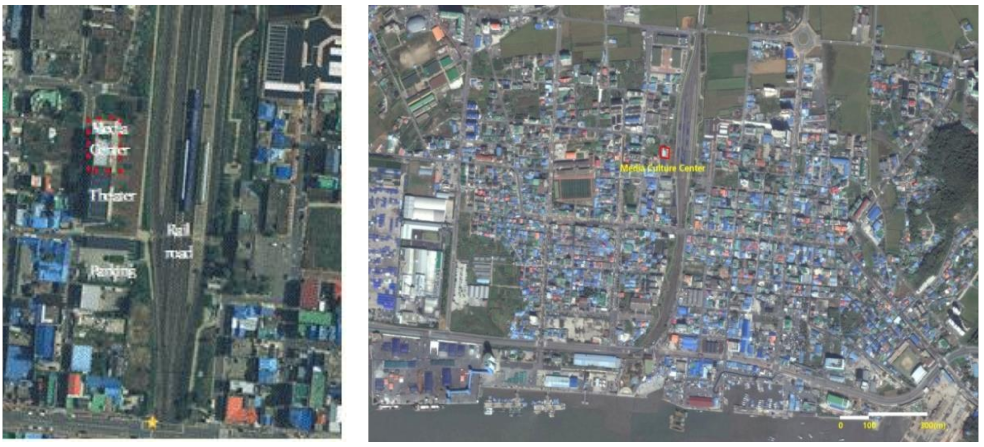 Sustainability 13 03845 g001