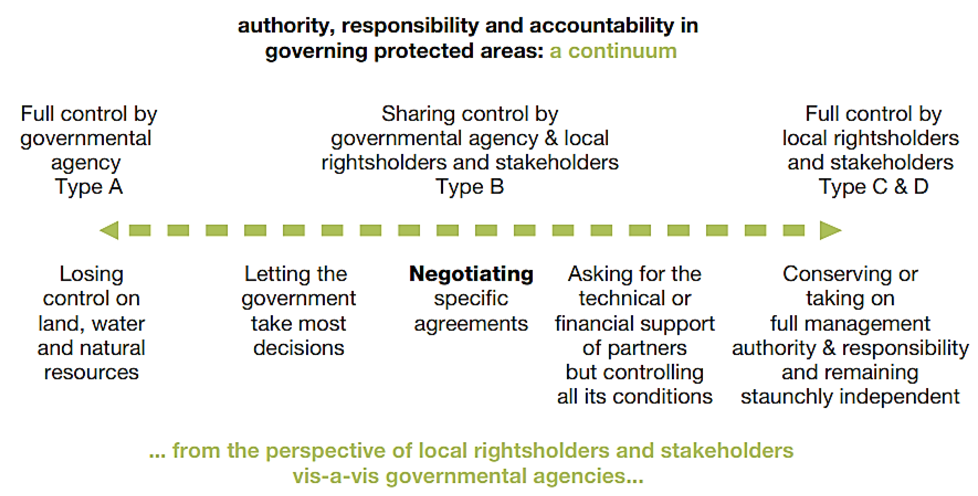 Sustainability 13 03847 g001