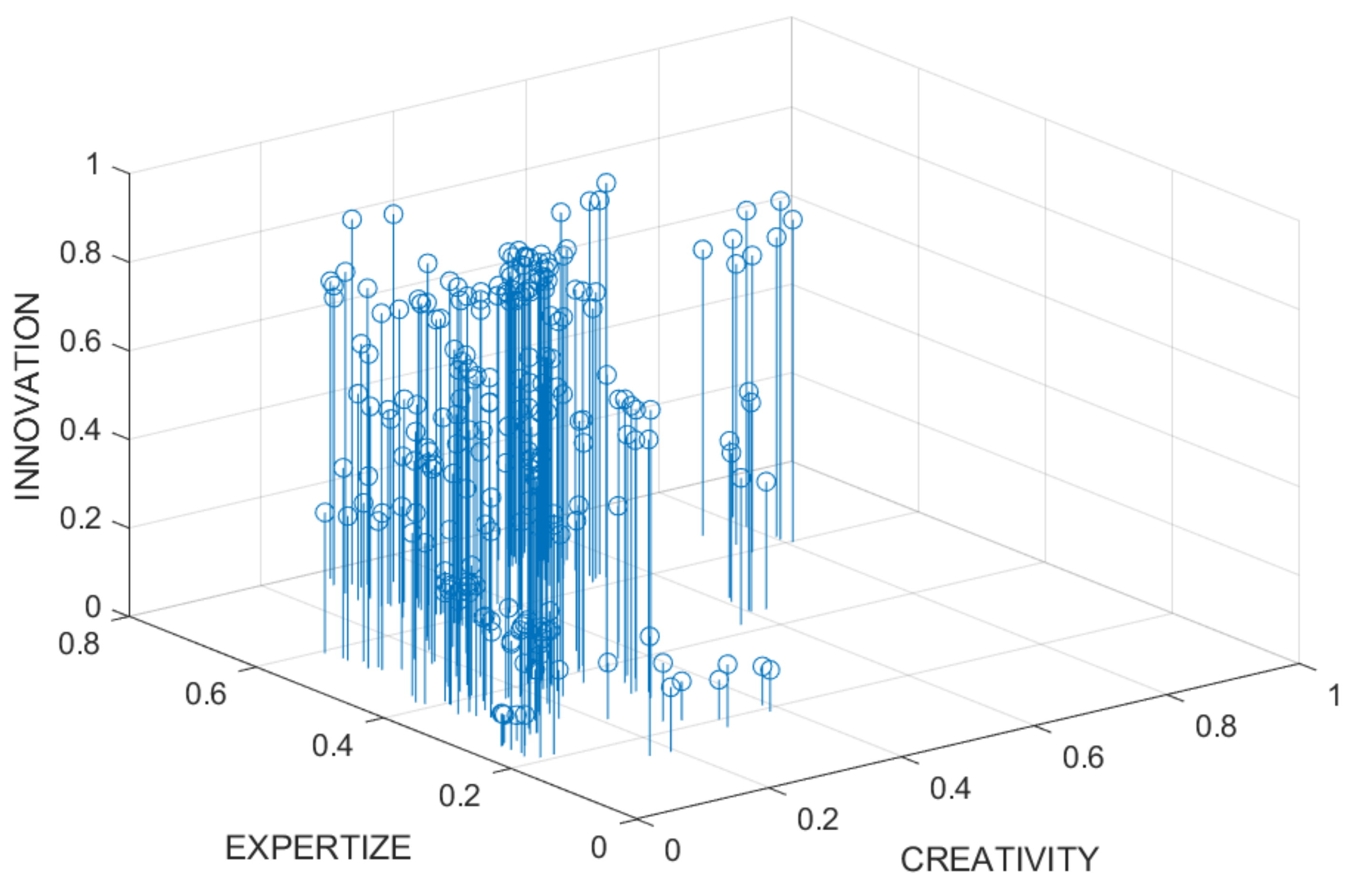 Sustainability 13 03848 g003 Sustainability 13 03848 g003