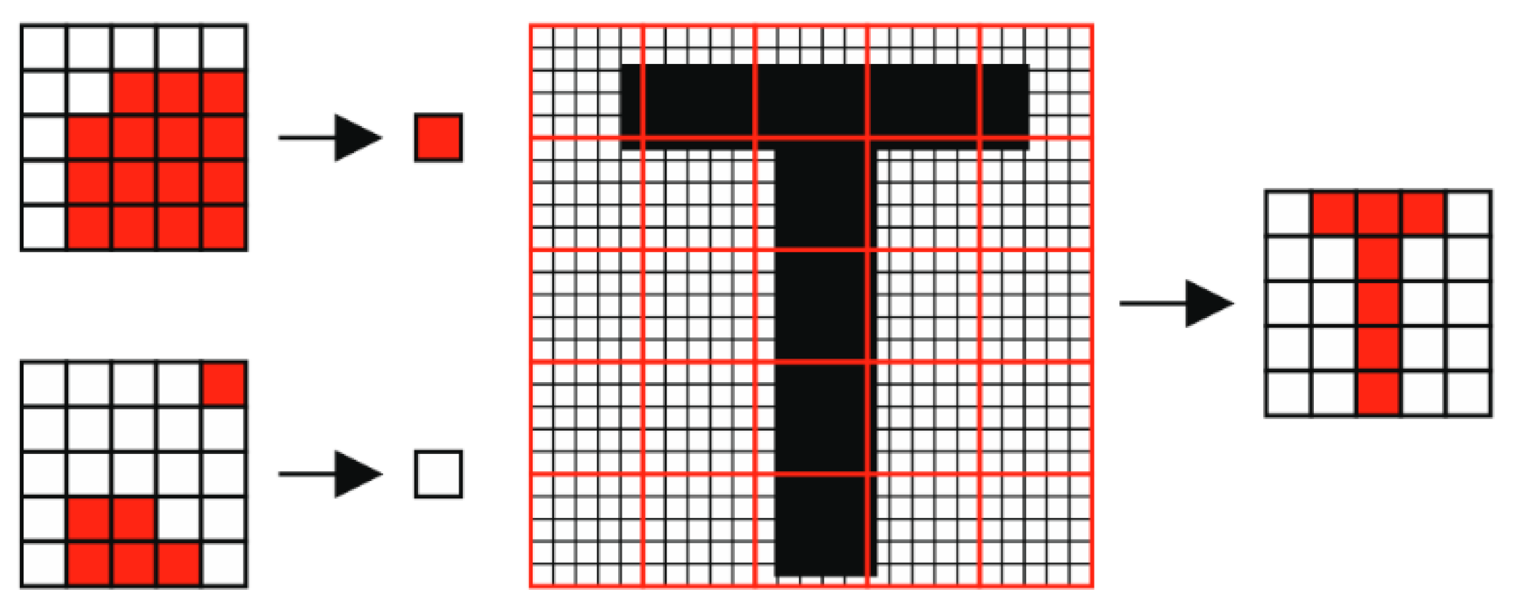 Sustainability 13 03851 g008 550
