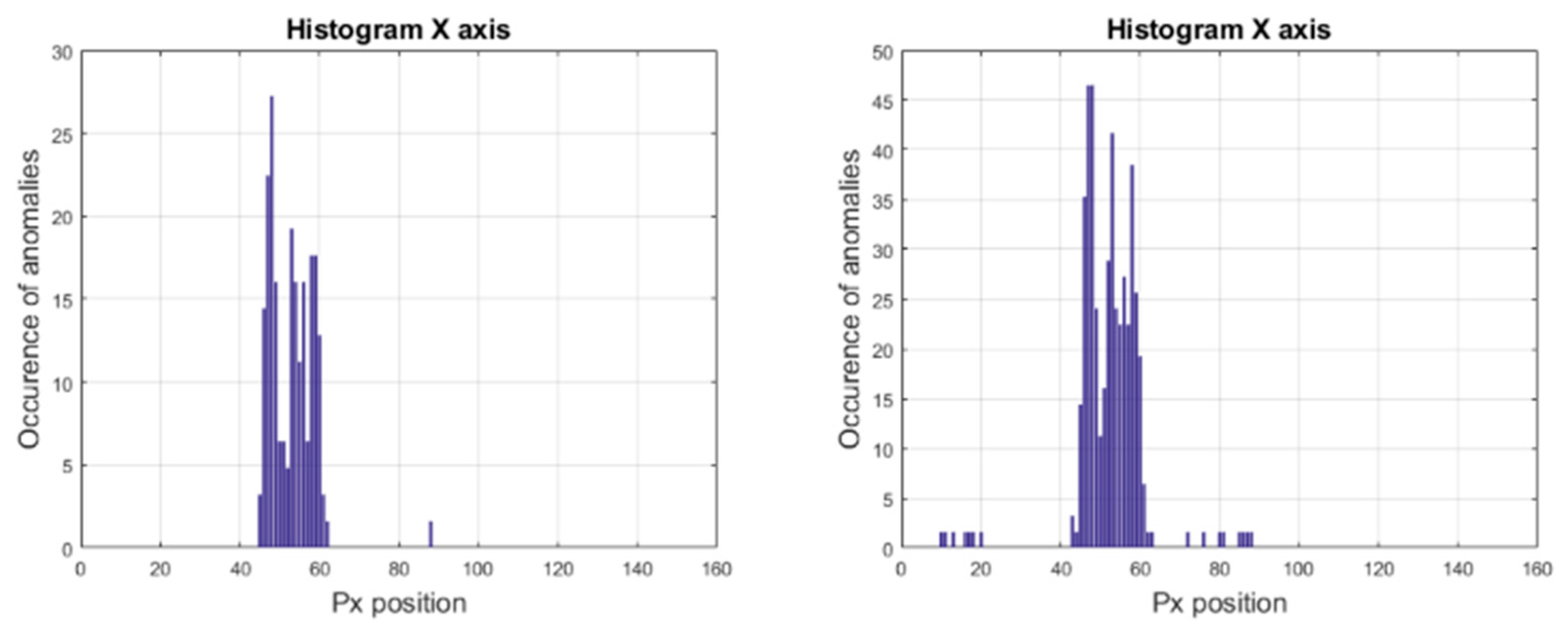 Sustainability 13 03851 g011 550