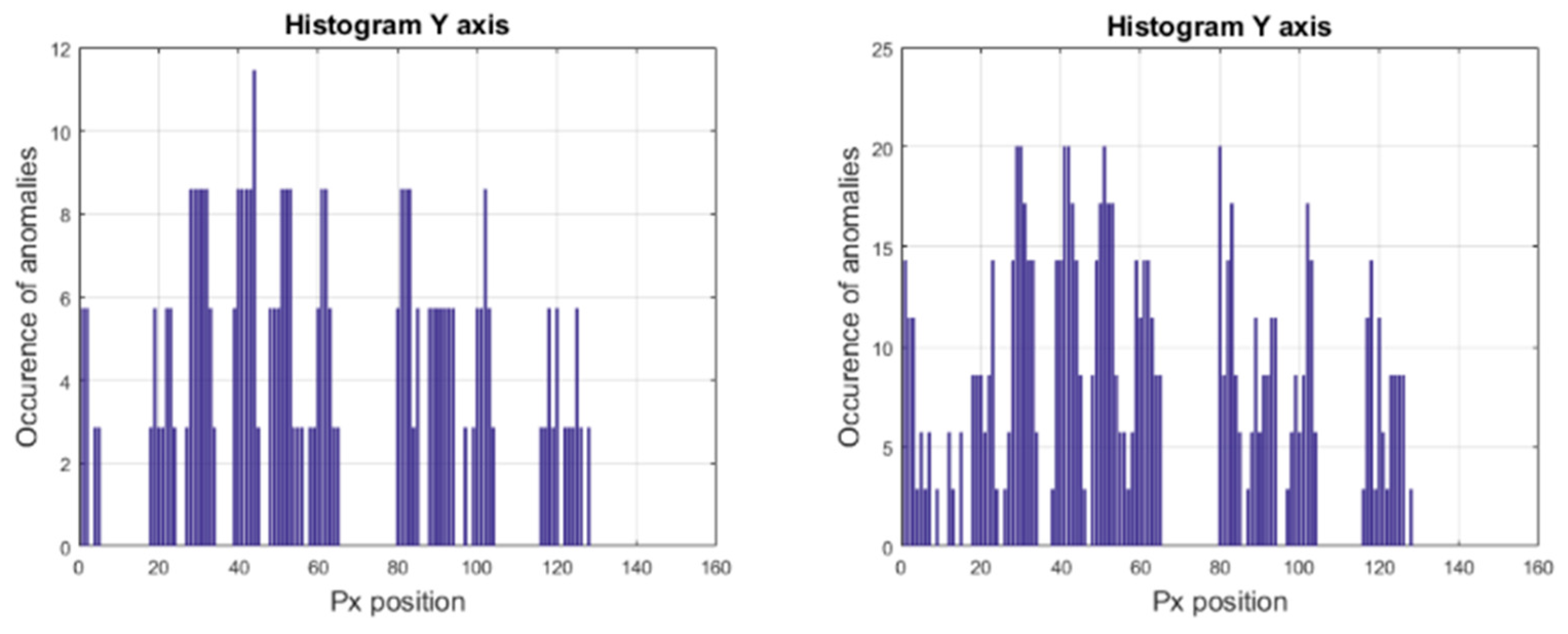 Sustainability 13 03851 g012 550