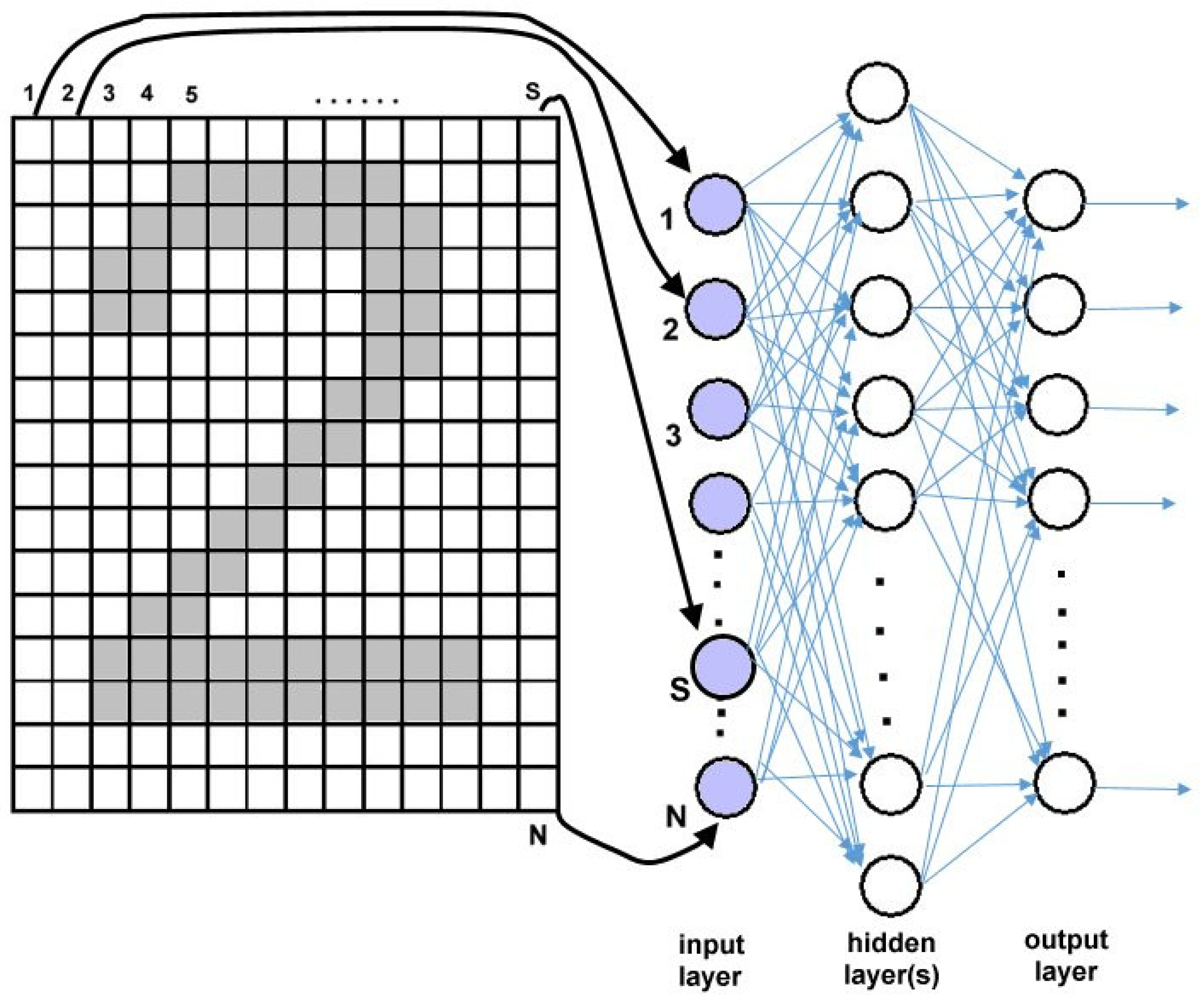 Sustainability 13 03851 g014 550