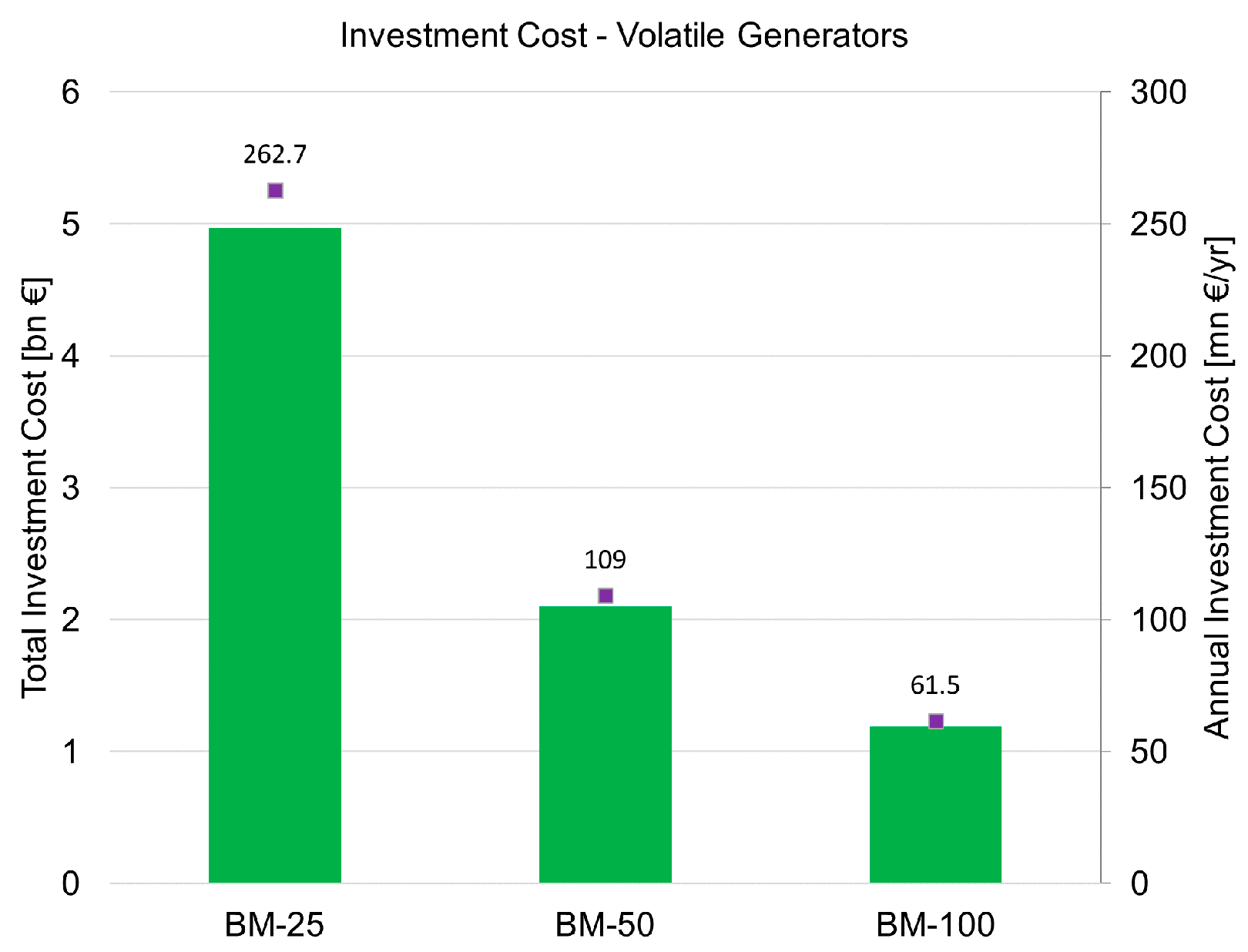 Sustainability 13 03852 g008