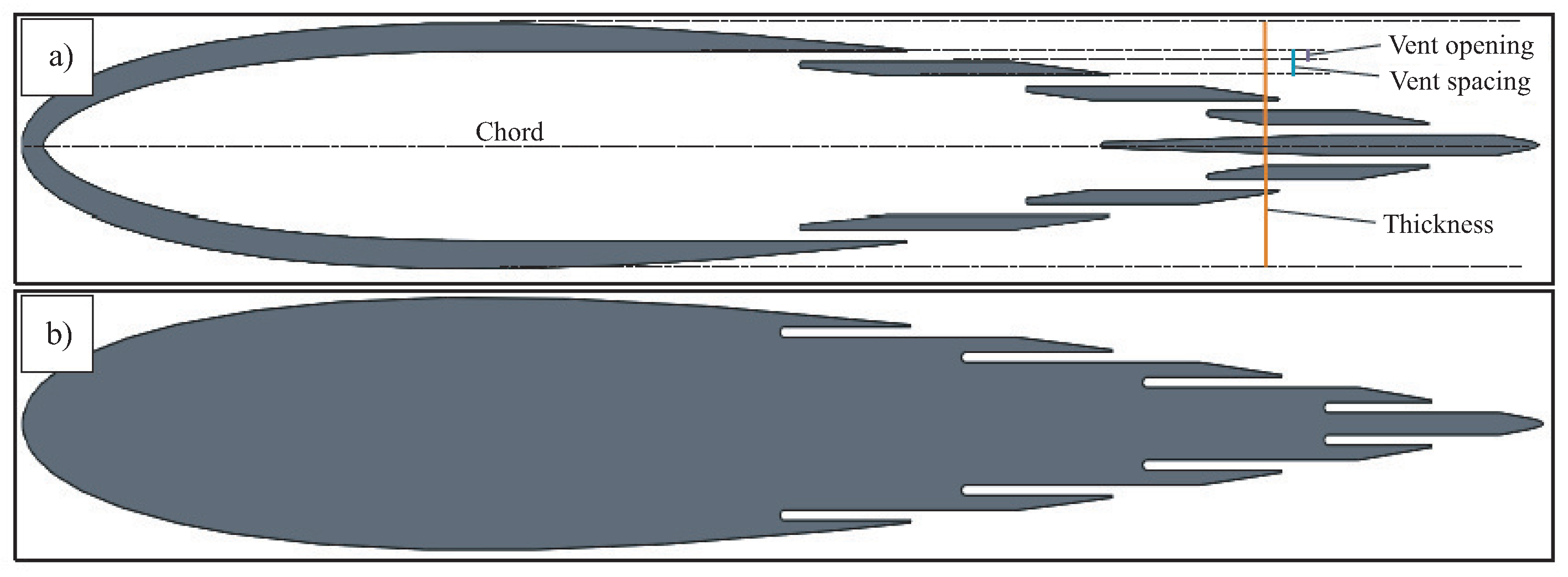 Sustainability 13 03854 g005