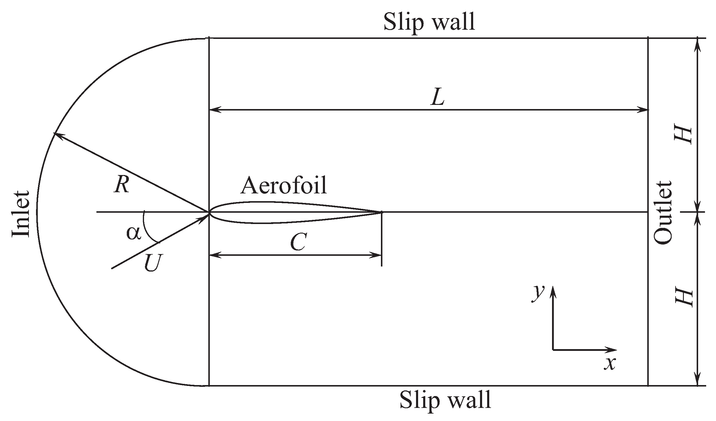 Sustainability 13 03854 g007