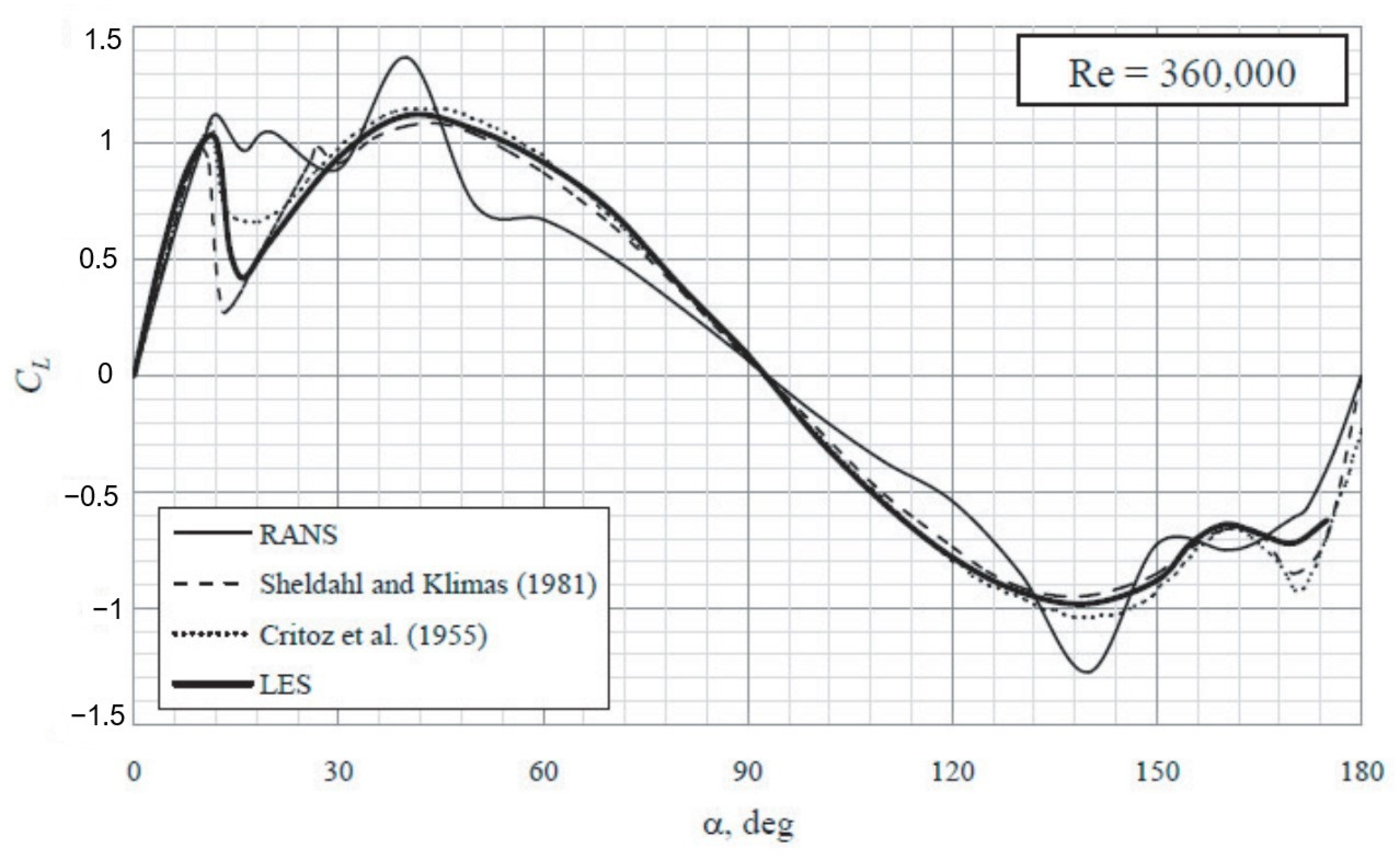 Sustainability 13 03854 g010