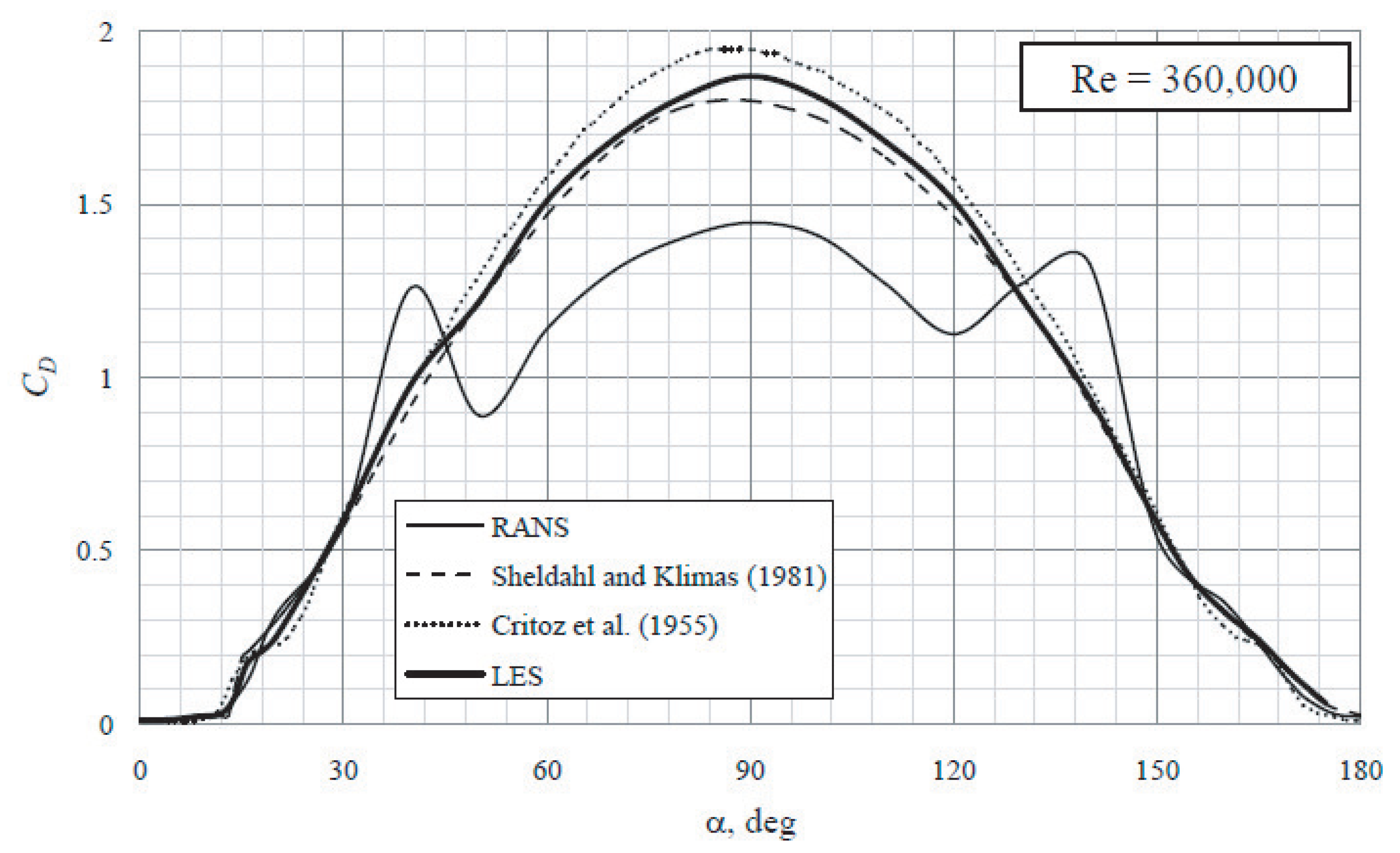 Sustainability 13 03854 g011