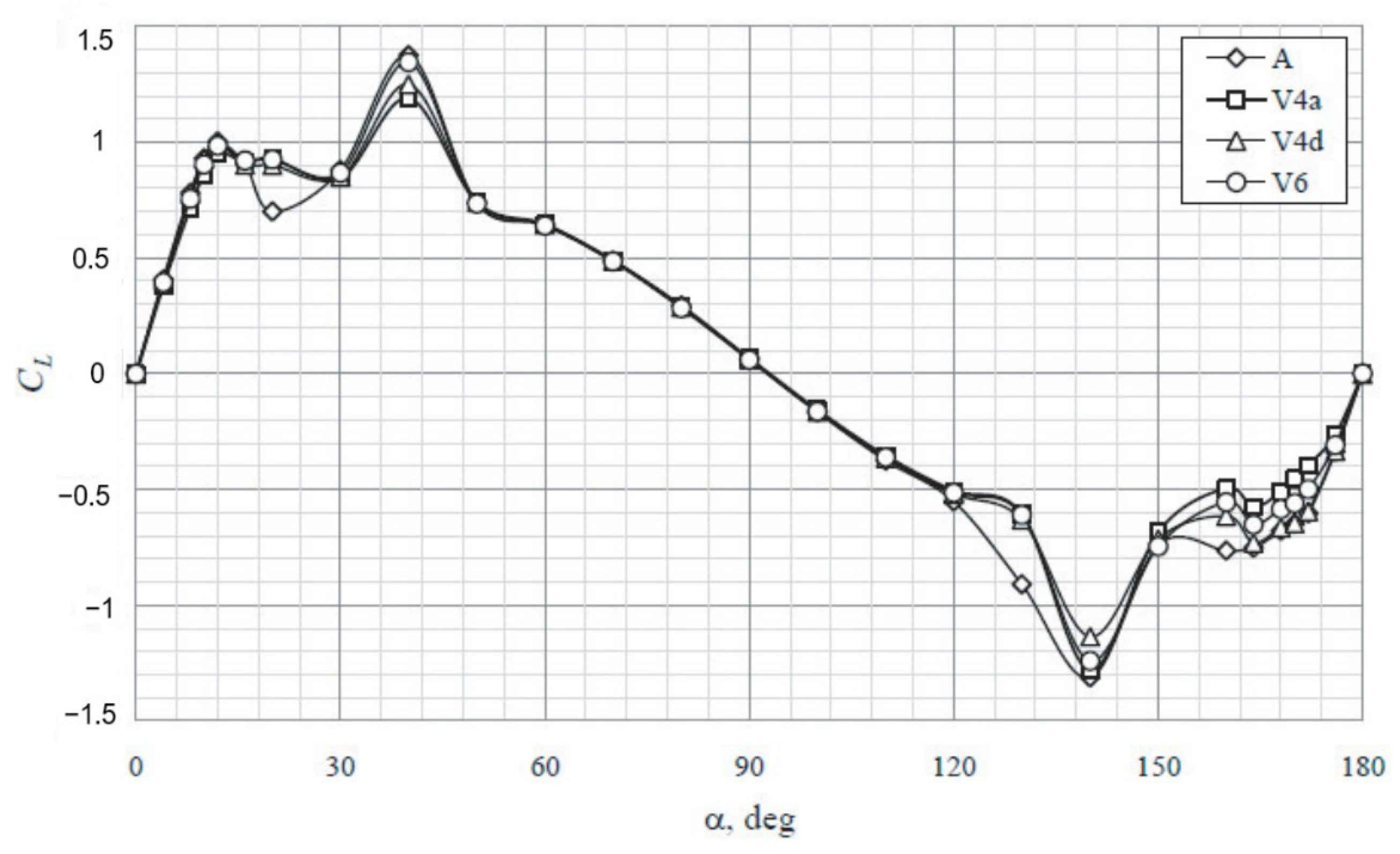 Sustainability 13 03854 g013