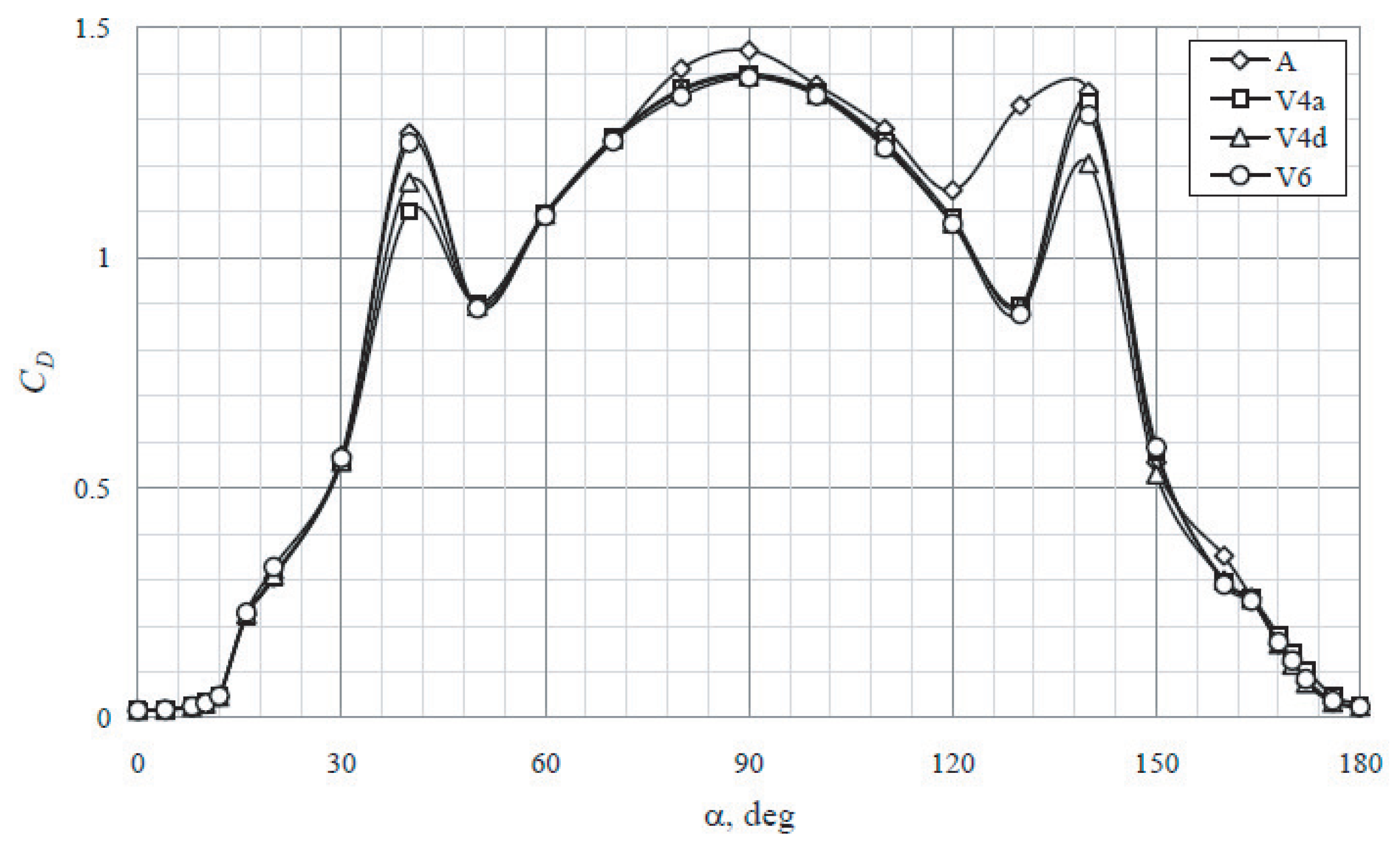 Sustainability 13 03854 g015