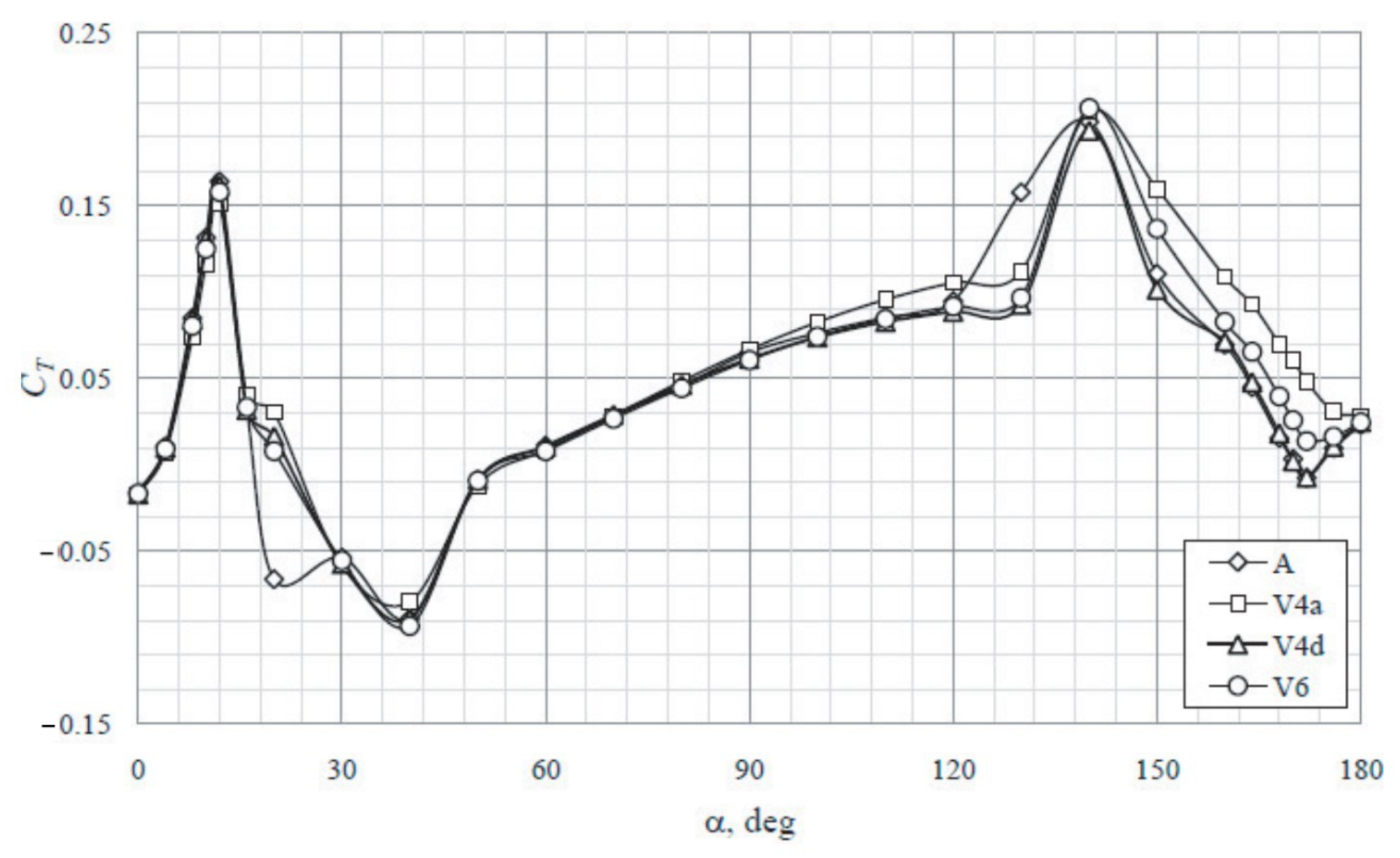 Sustainability 13 03854 g017
