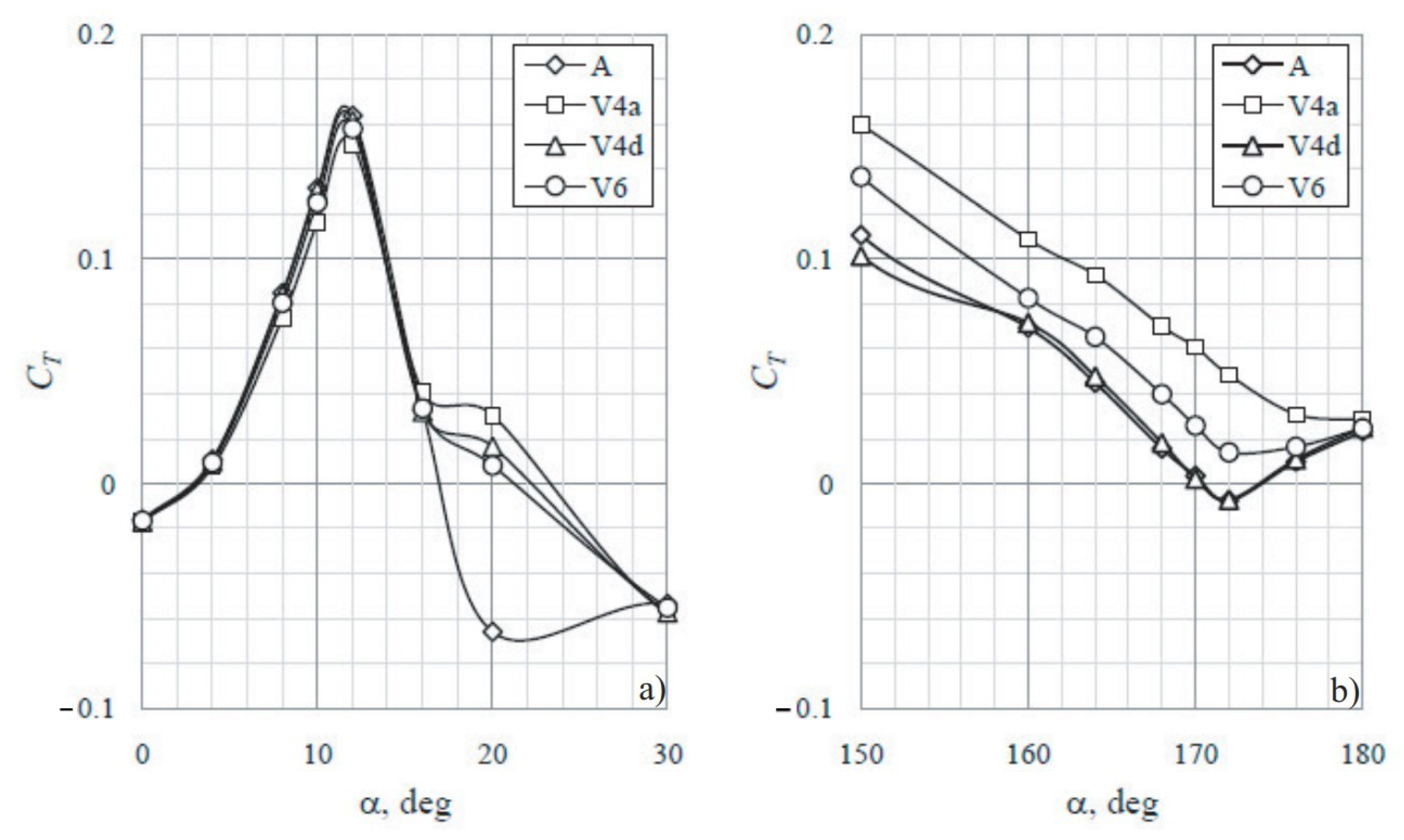 Sustainability 13 03854 g018