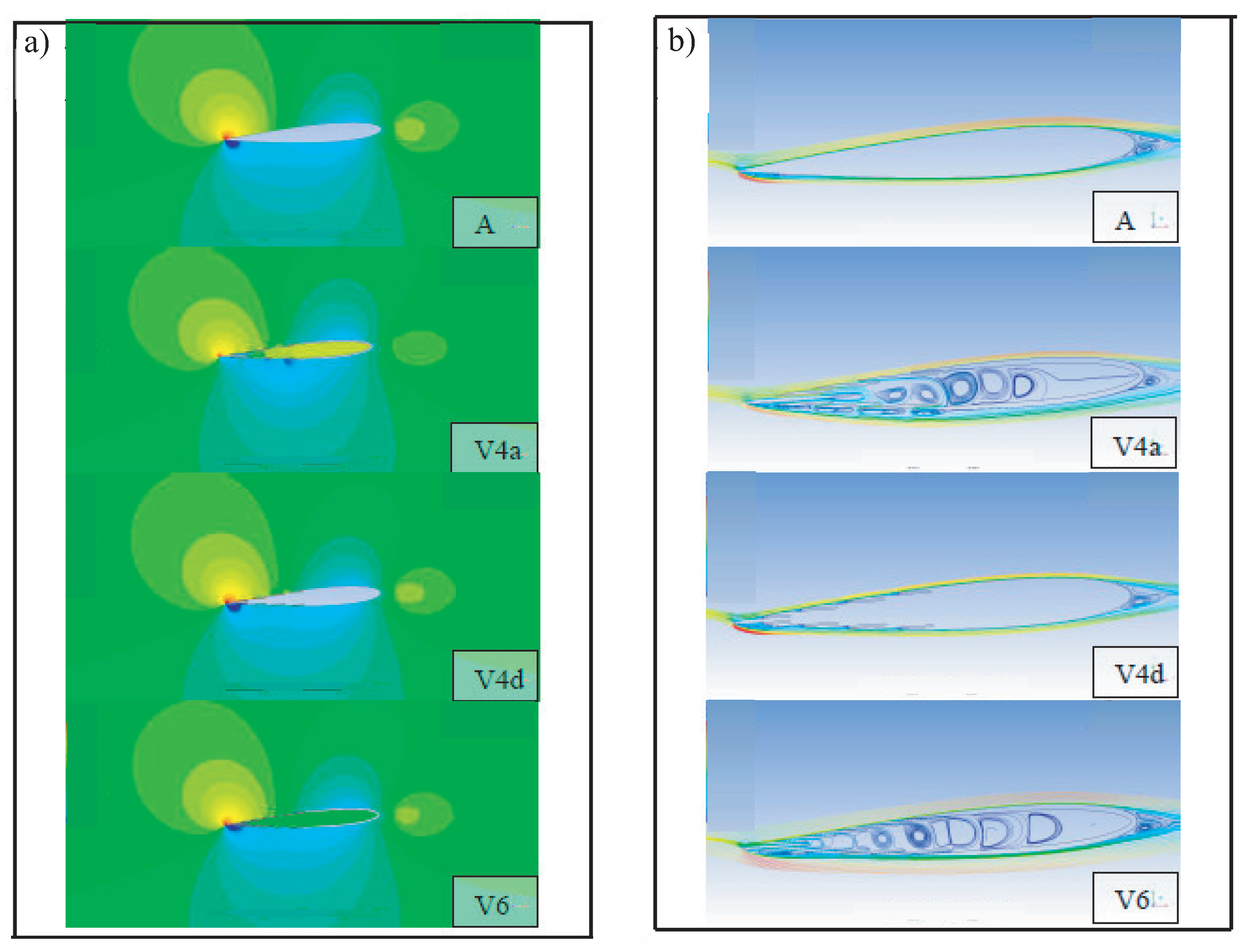 Sustainability 13 03854 g023