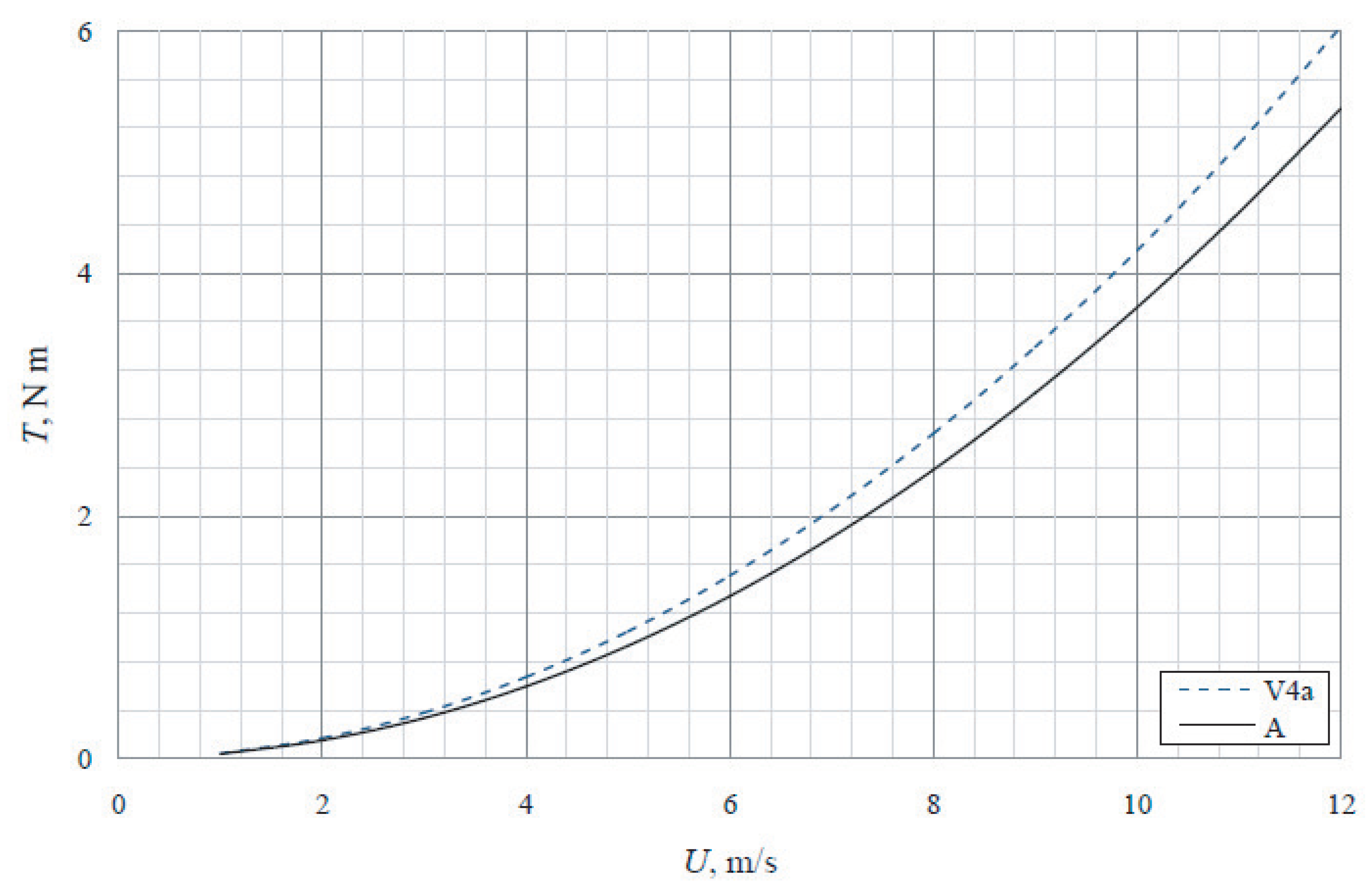 Sustainability 13 03854 g026
