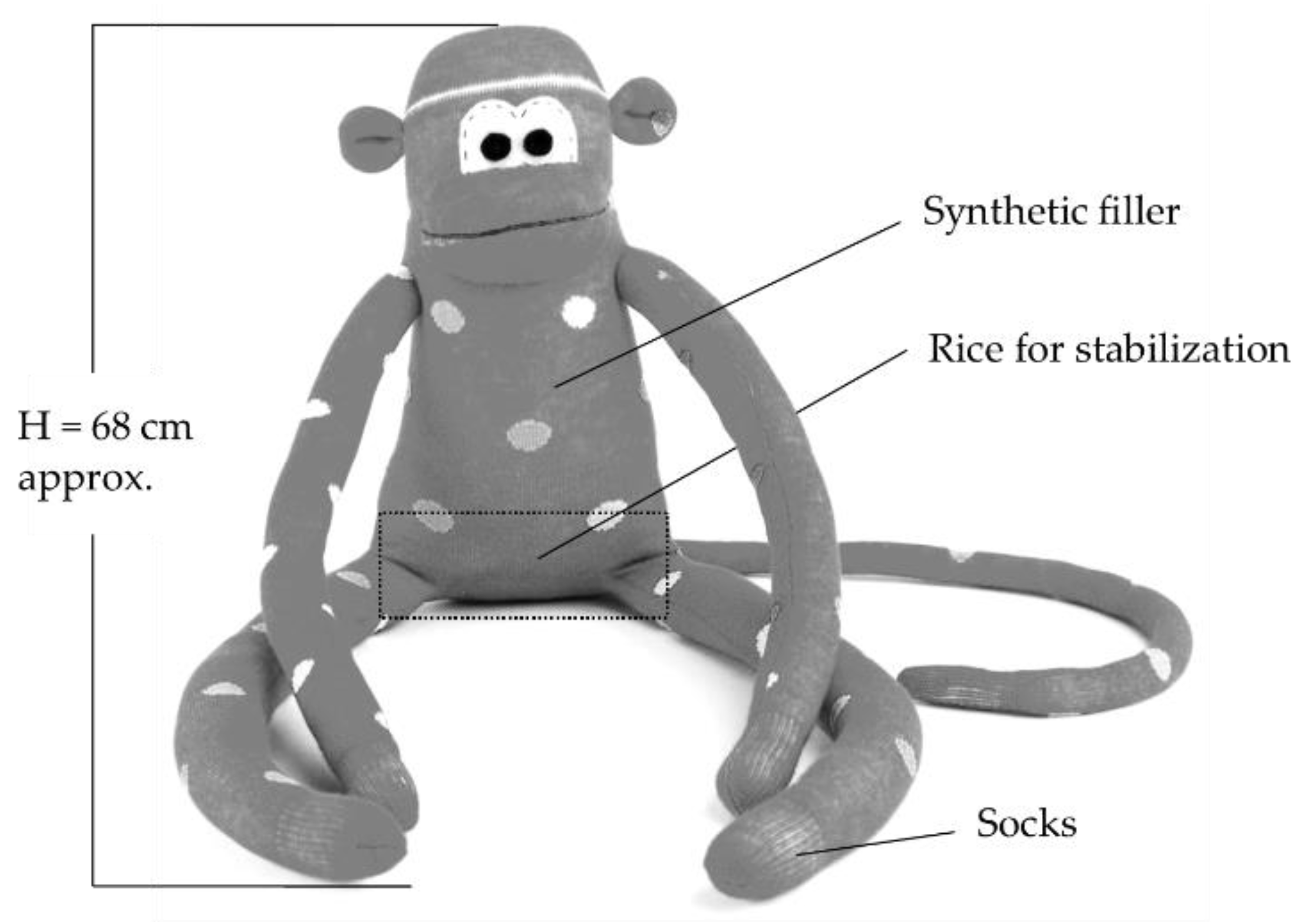 Sustainability 13 03856 g002