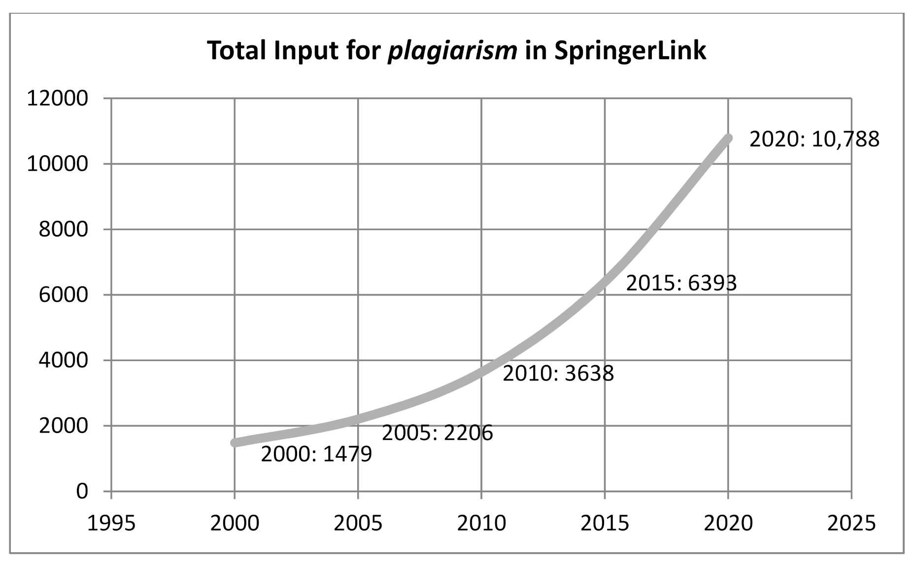 Sustainability 13 03861 g002