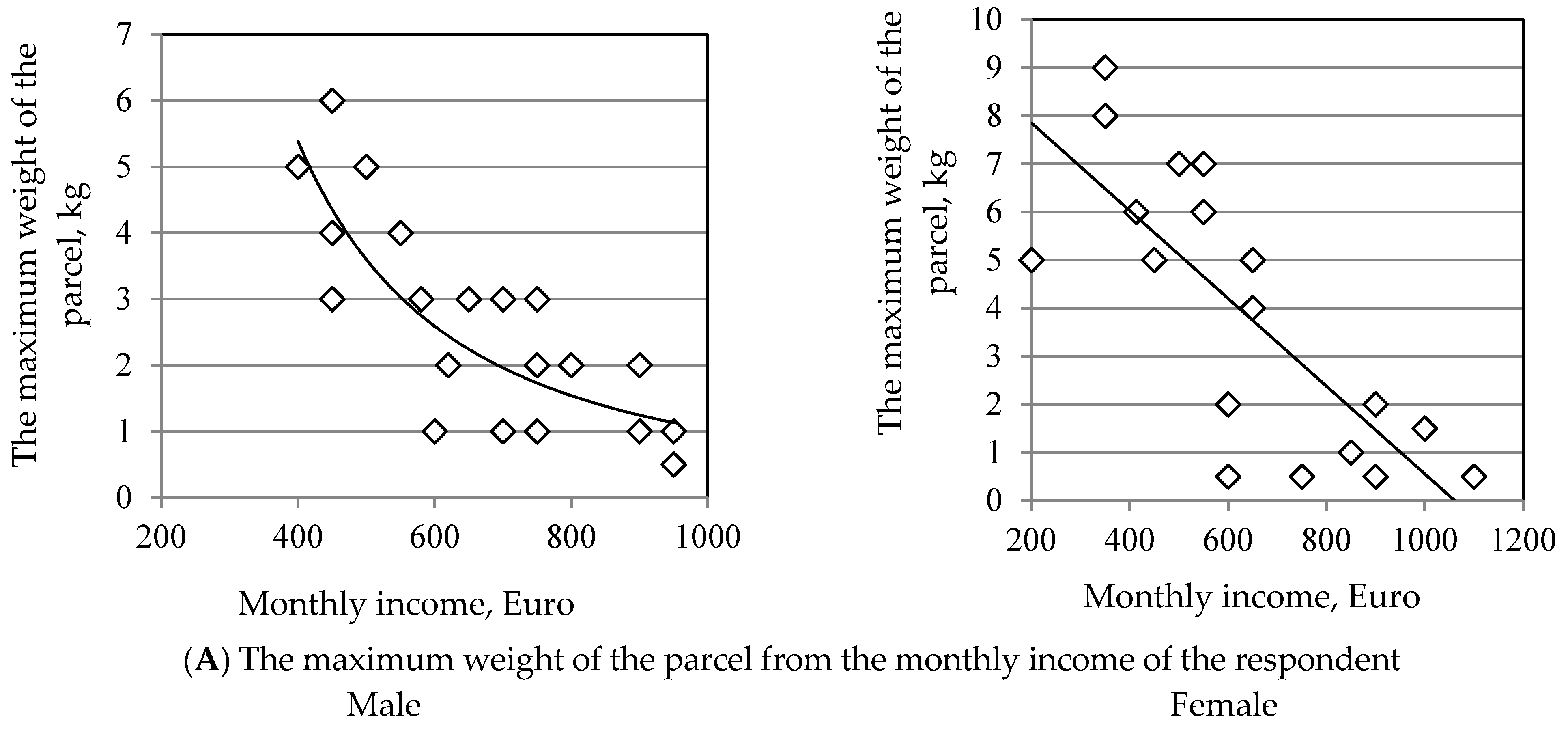 Sustainability 13 03865 g016a