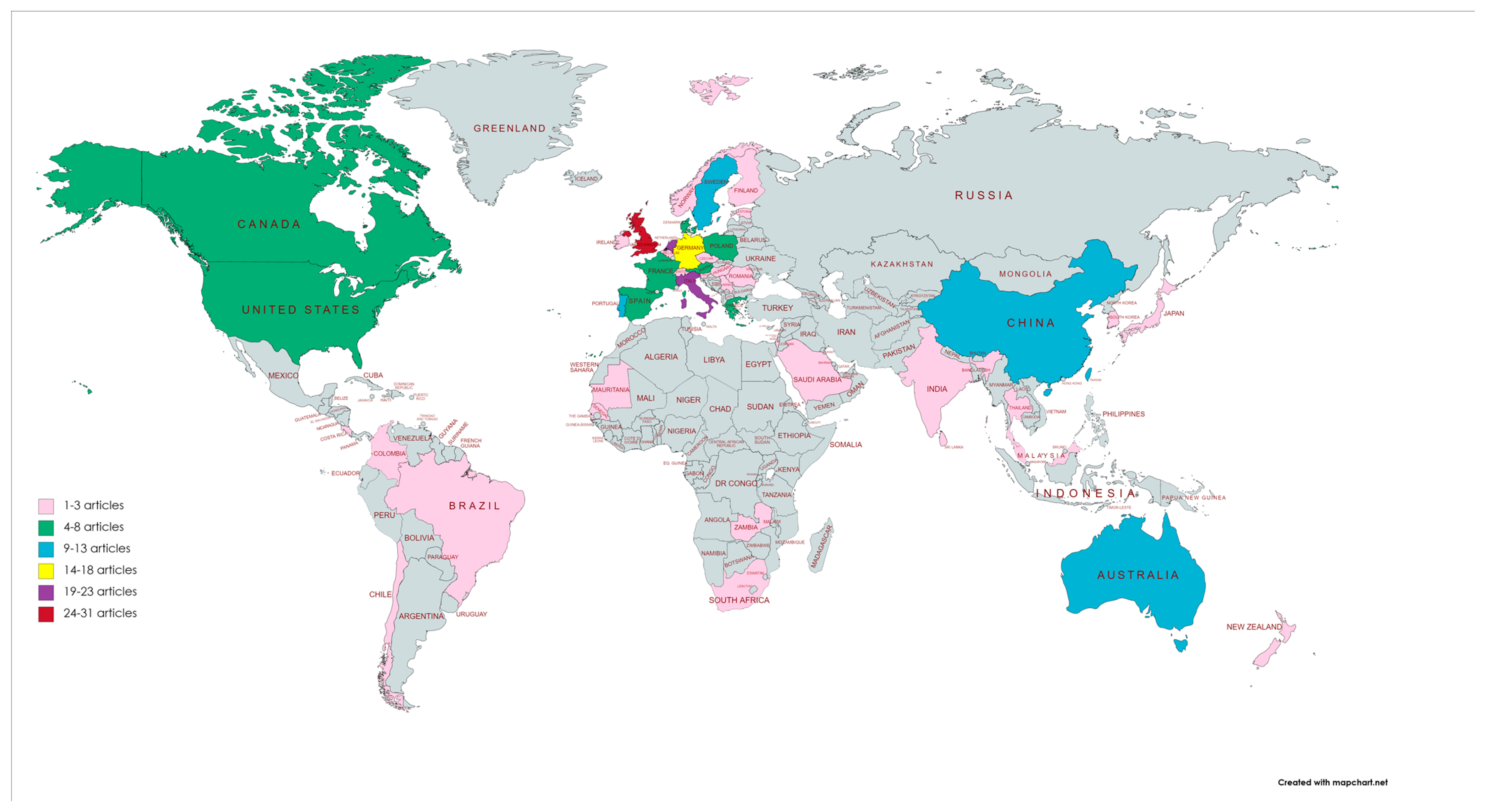 Sustainability 13 03876 g004